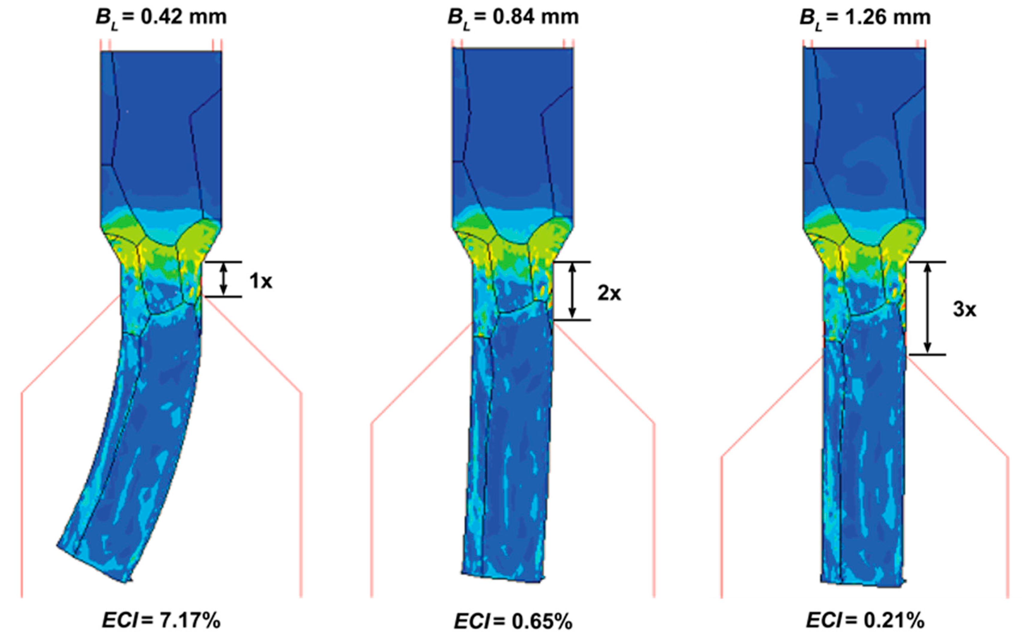 Applsci 10 04767 g021 Applsci 10 04767 g021