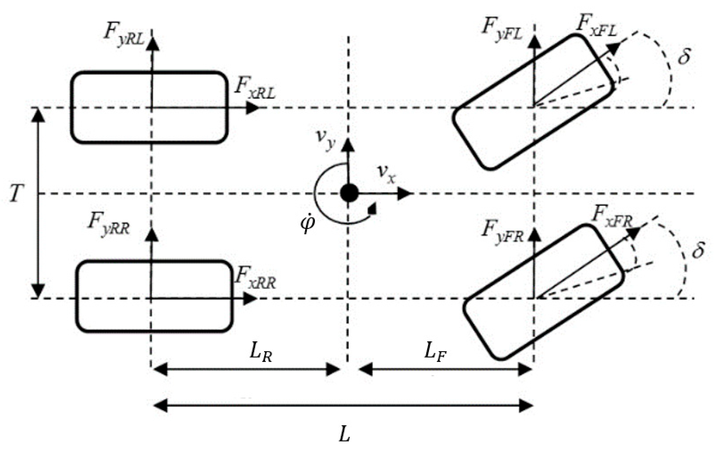 Applsci 10 04769 g003