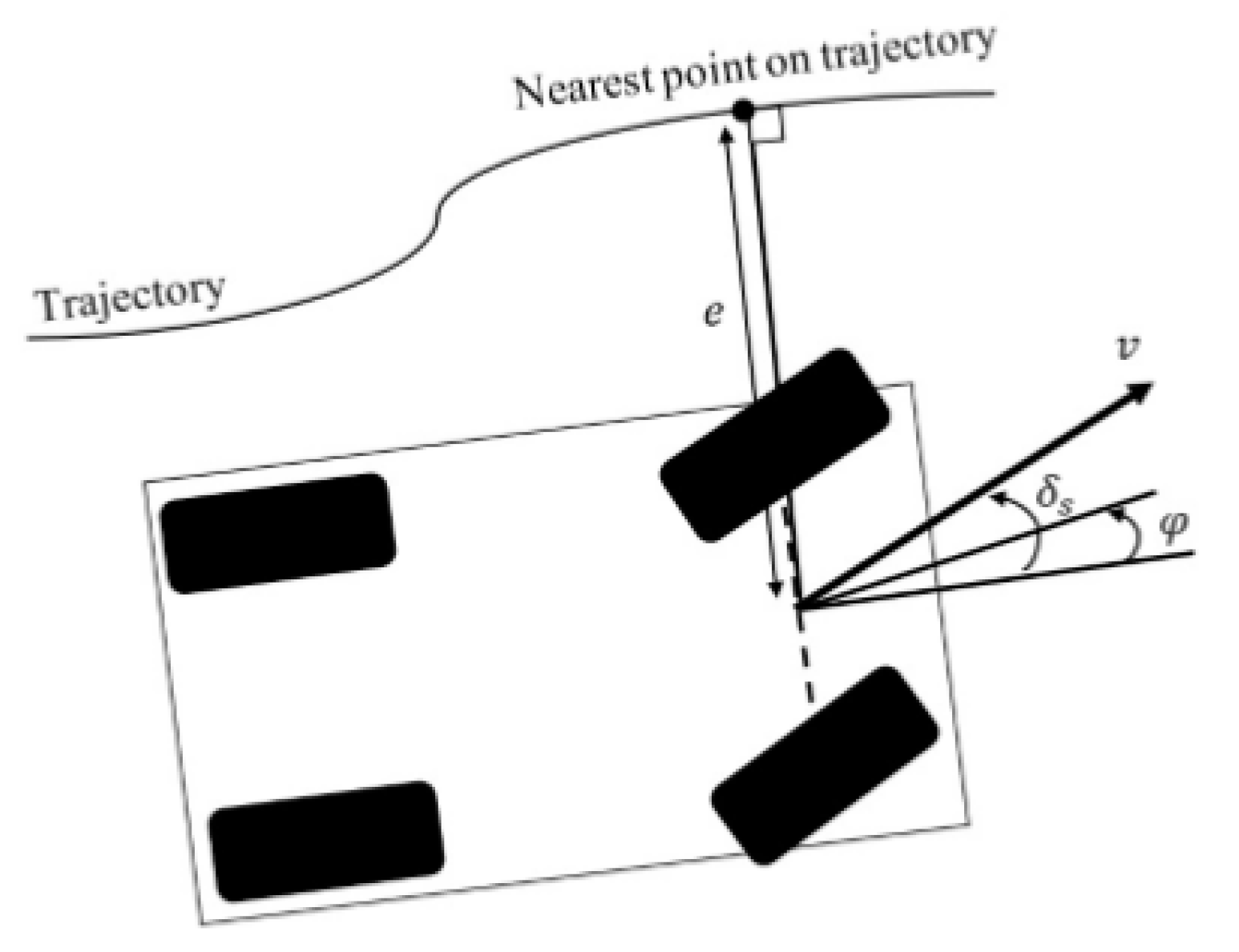 Applsci 10 04769 g004