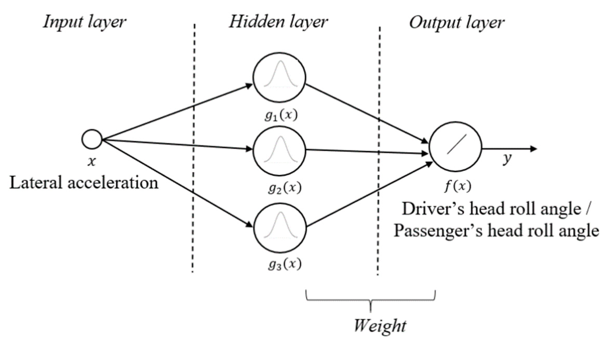 Applsci 10 04769 g006