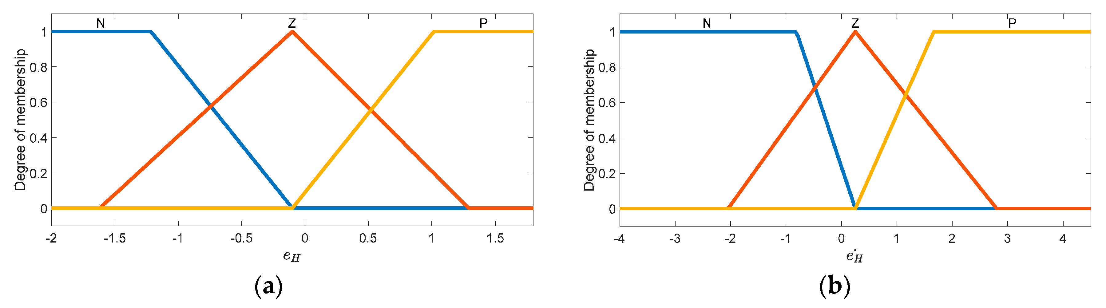 Applsci 10 04769 g008a