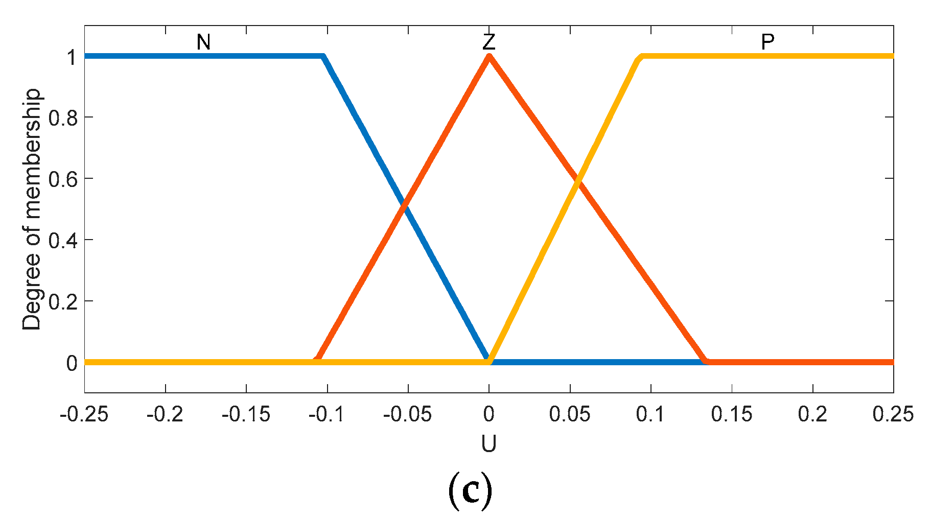 Applsci 10 04769 g008b