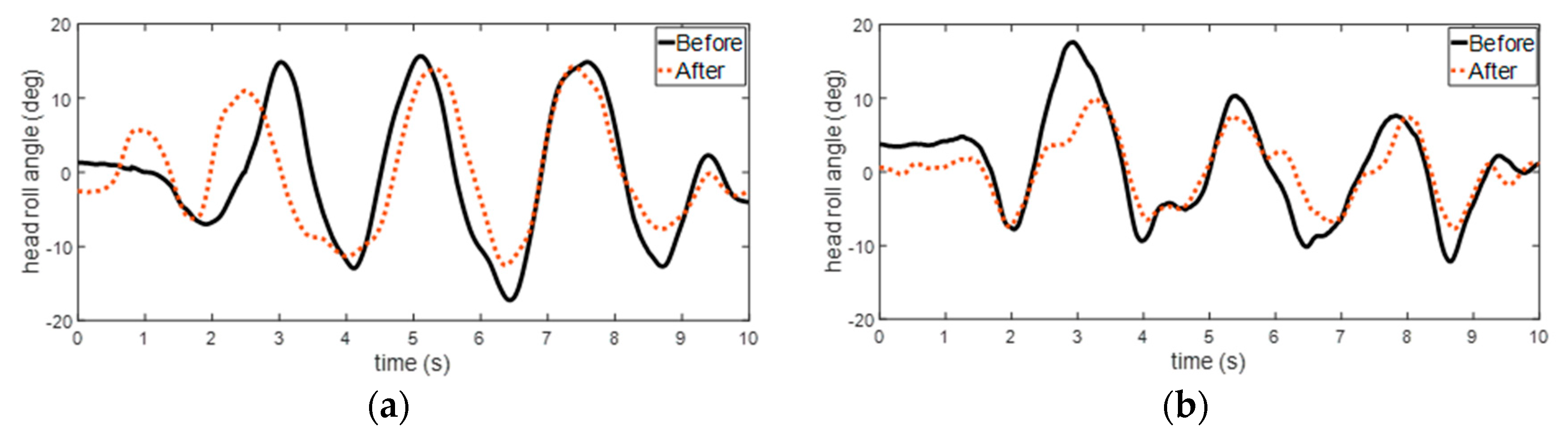 Applsci 10 04769 g011