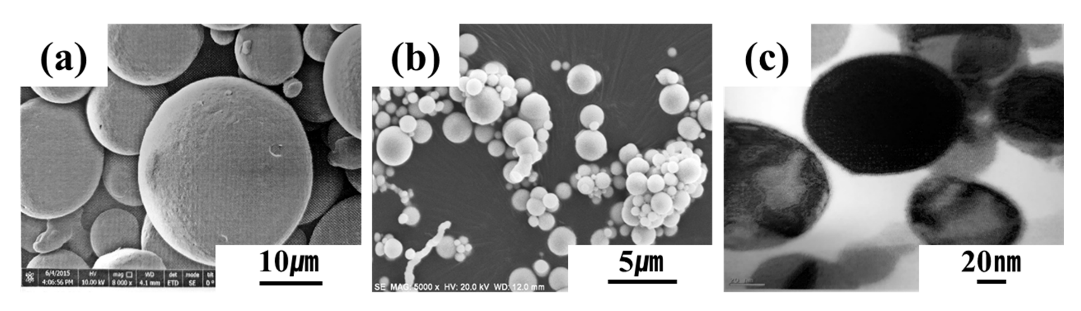 Applsci 10 04770 g003 Applsci 10 04770 g003