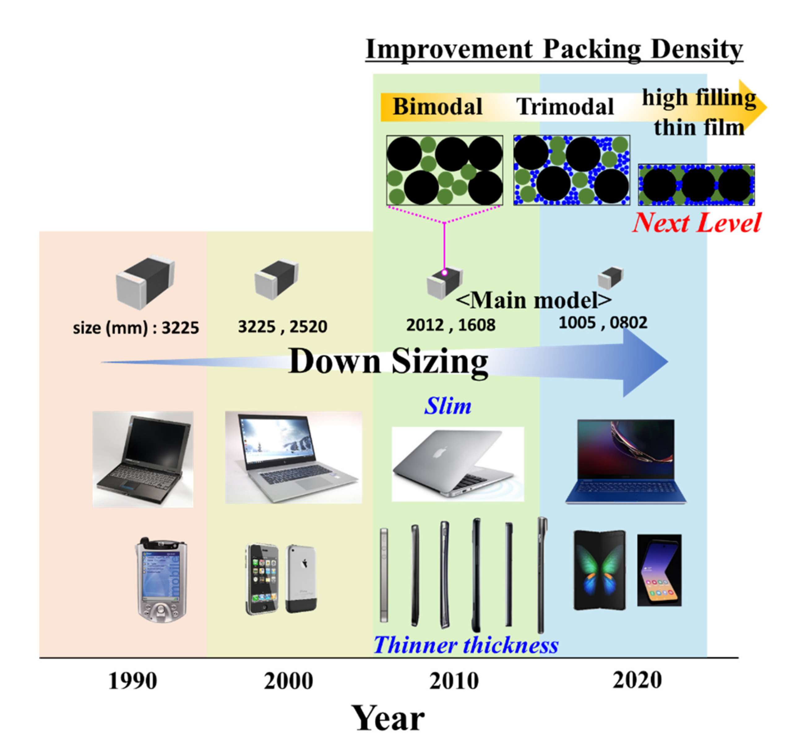 Applsci 10 04770 g006 Applsci 10 04770 g006