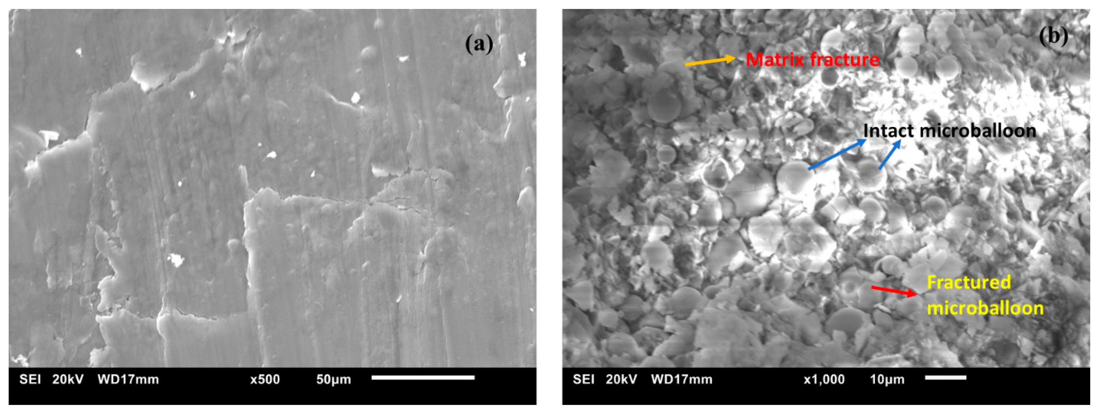 Applsci 10 04773 g008 Applsci 10 04773 g008