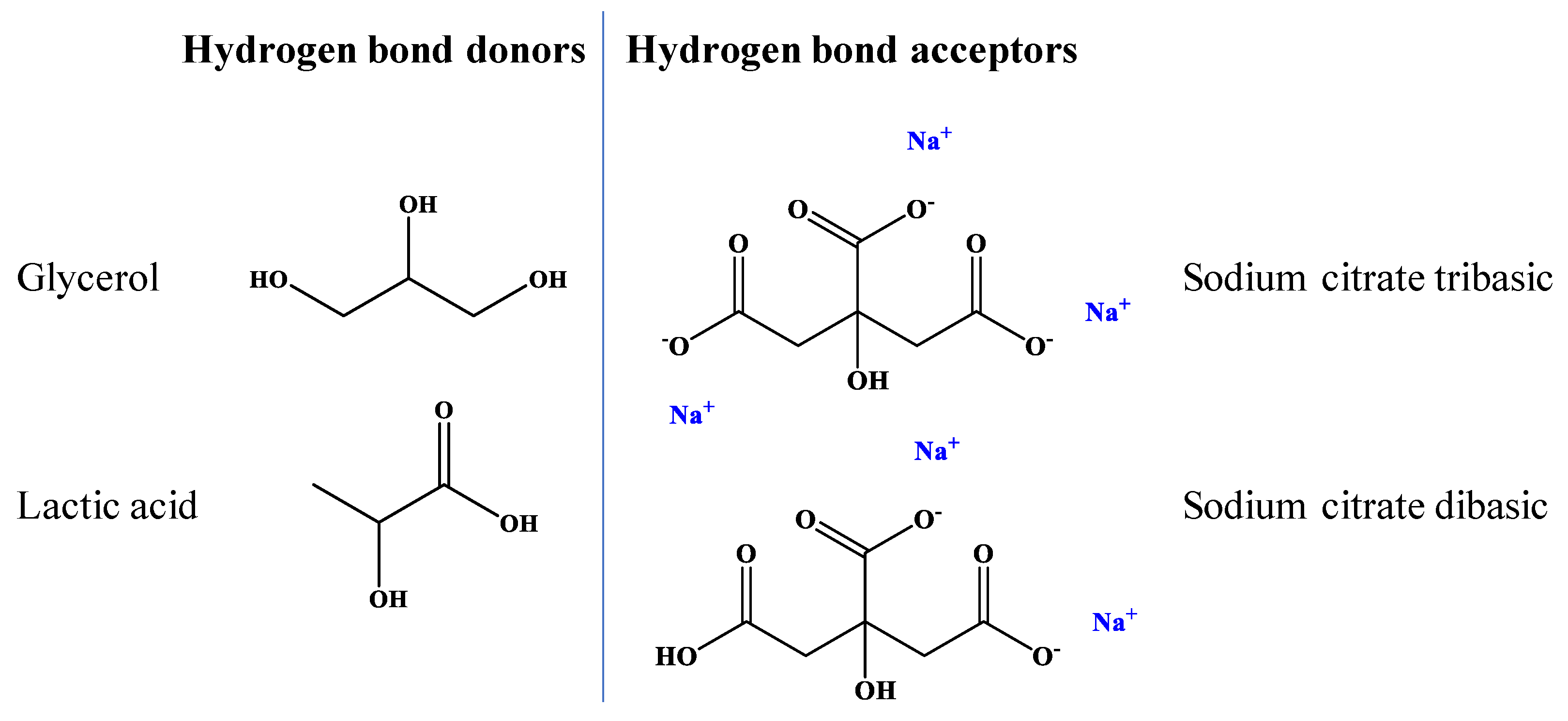 Applsci 10 04774 g001 Applsci 10 04774 g001