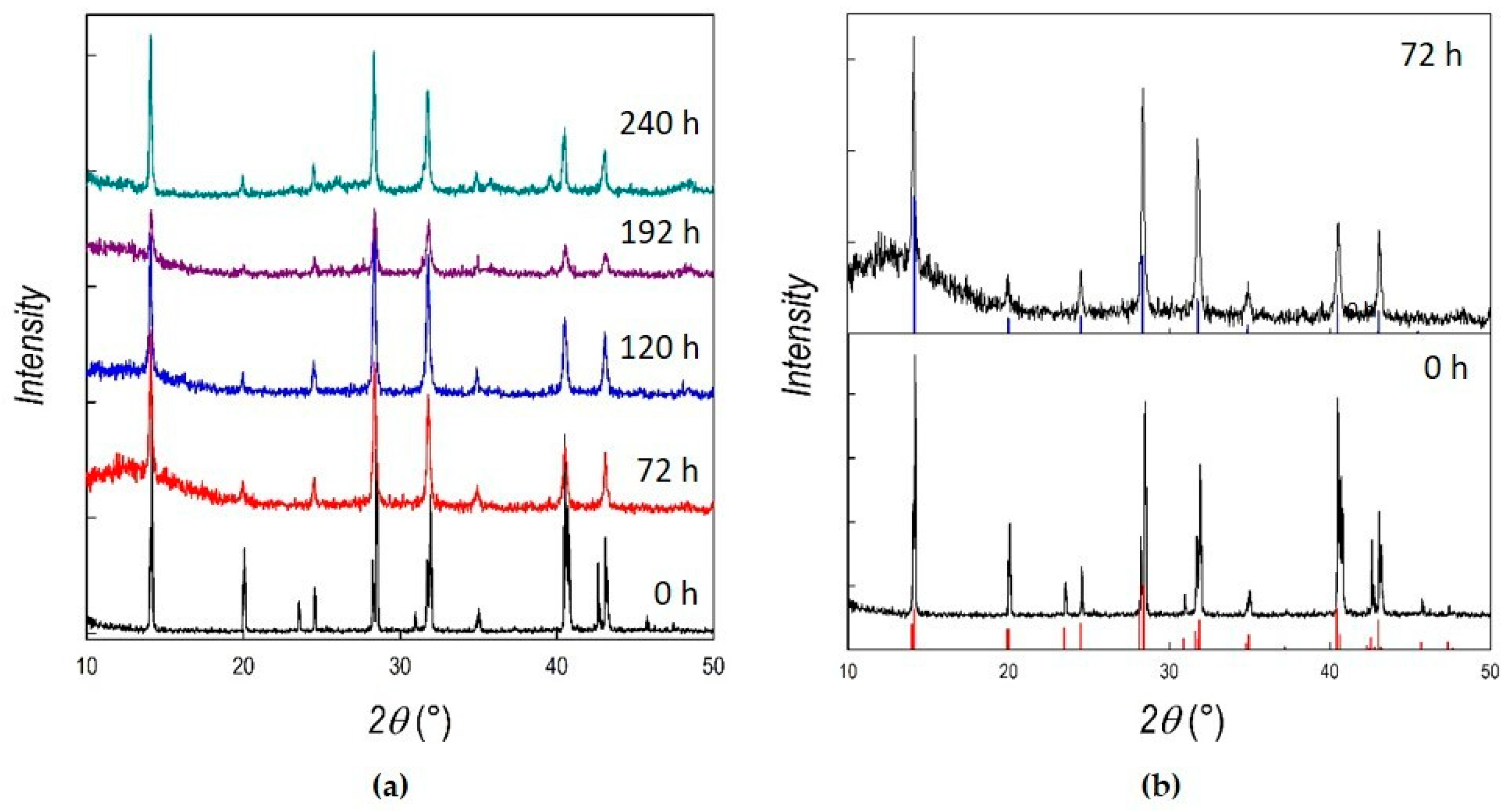 Applsci 10 04775 g001 Applsci 10 04775 g001