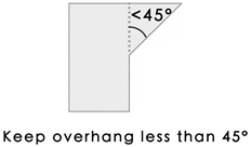 Applsci 10 04776 i008