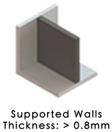 Applsci 10 04776 i015