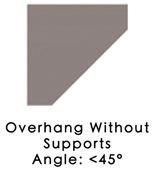 Applsci 10 04776 i021