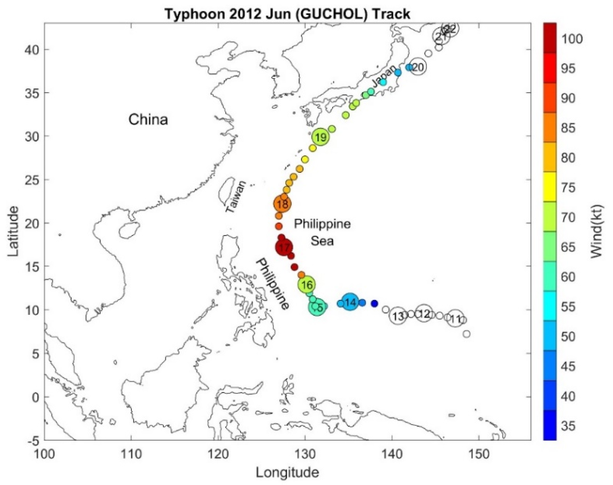 Applsci 10 04777 g001 Applsci 10 04777 g001