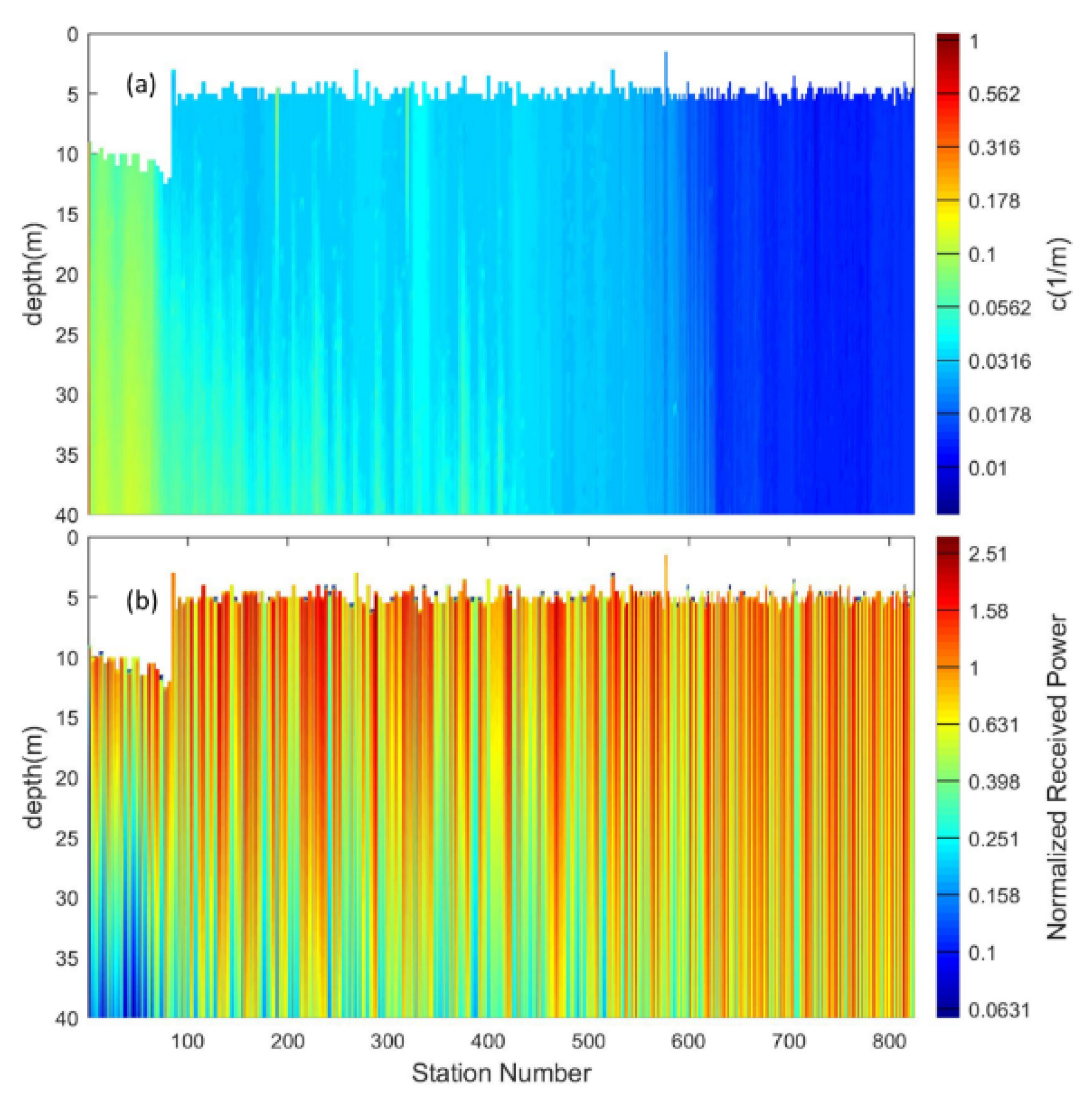 Applsci 10 04777 g003 Applsci 10 04777 g003
