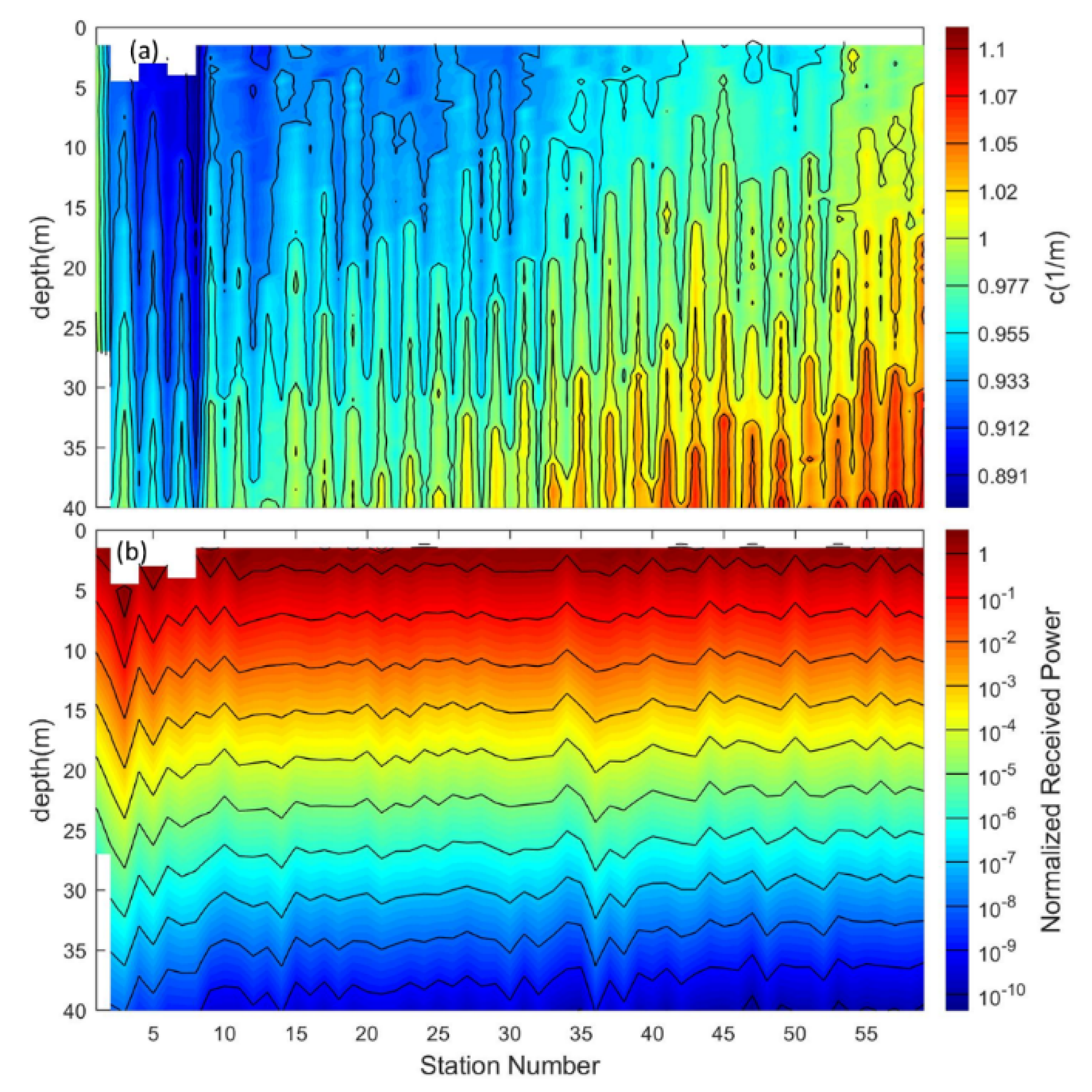 Applsci 10 04777 g004 Applsci 10 04777 g004