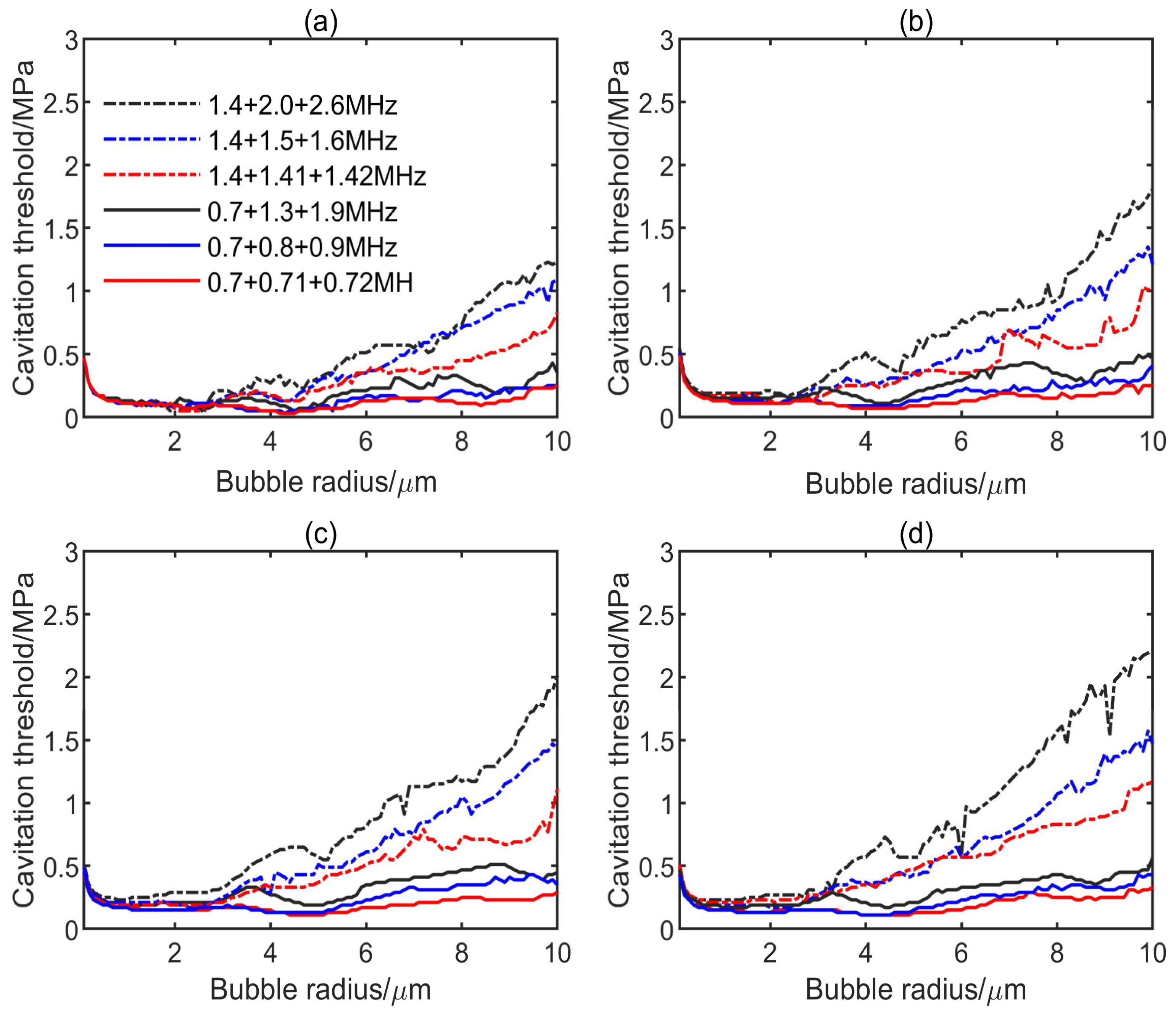 Applsci 10 04778 g001 Applsci 10 04778 g001