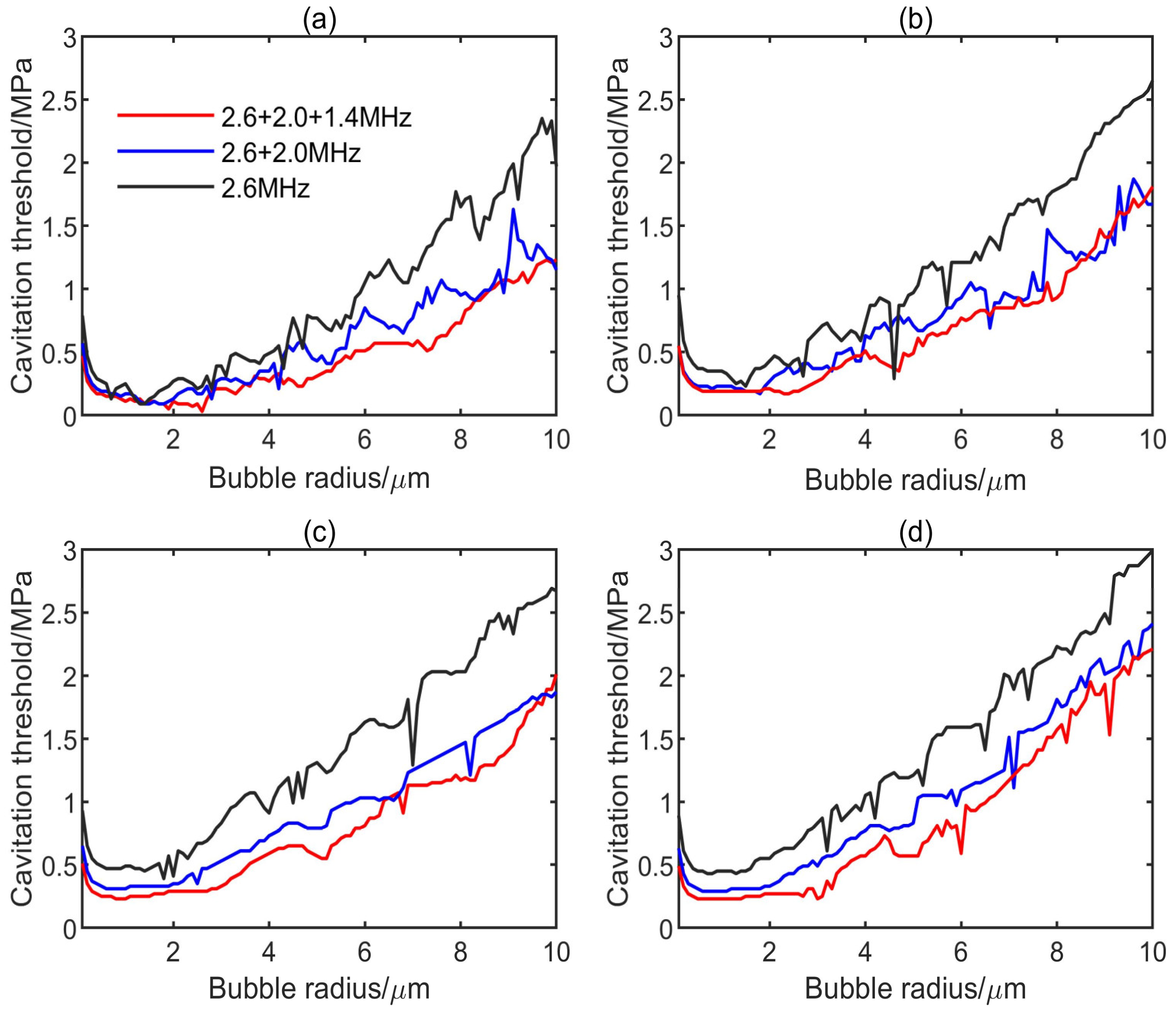 Applsci 10 04778 g002 Applsci 10 04778 g002