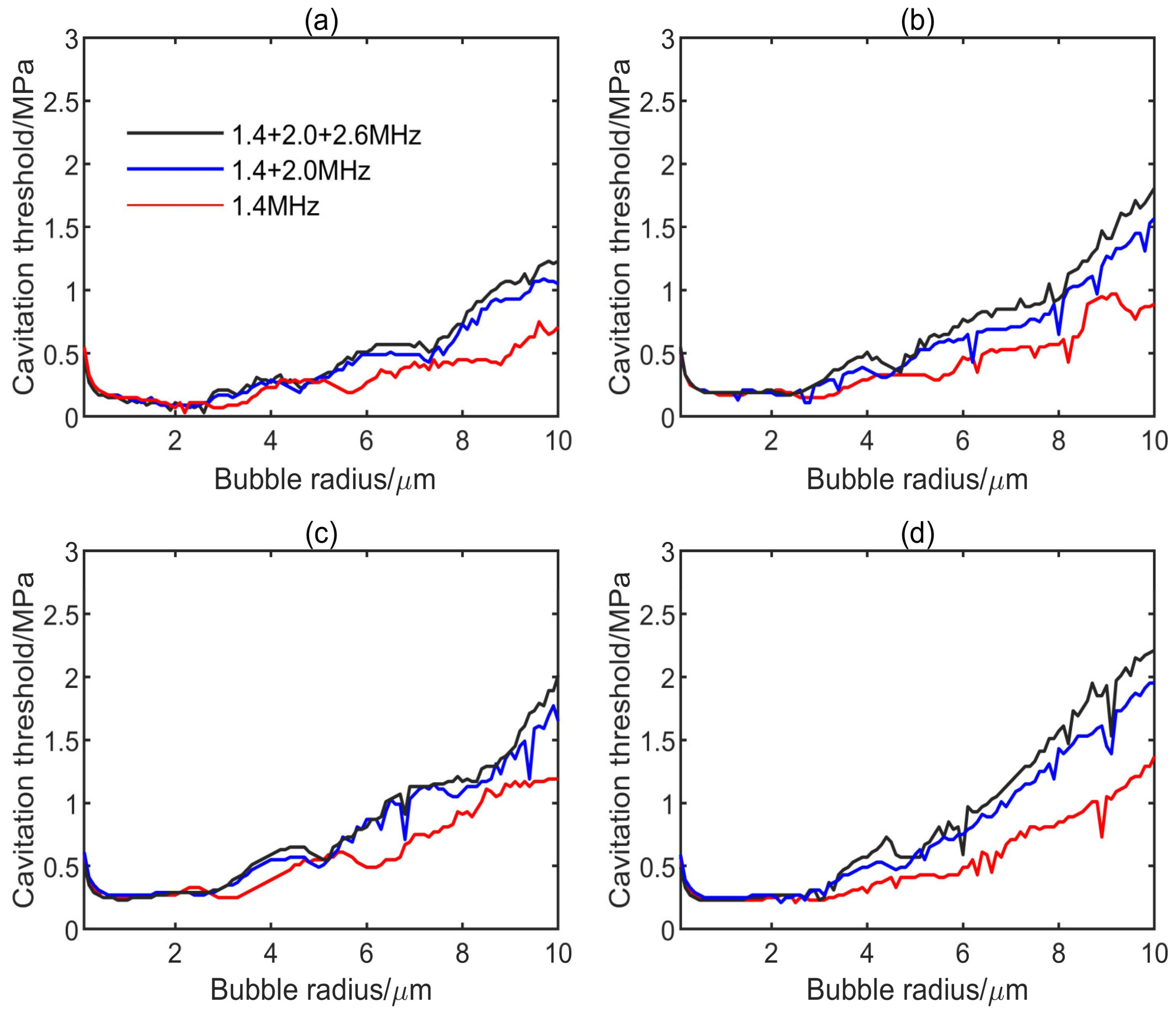 Applsci 10 04778 g003 Applsci 10 04778 g003