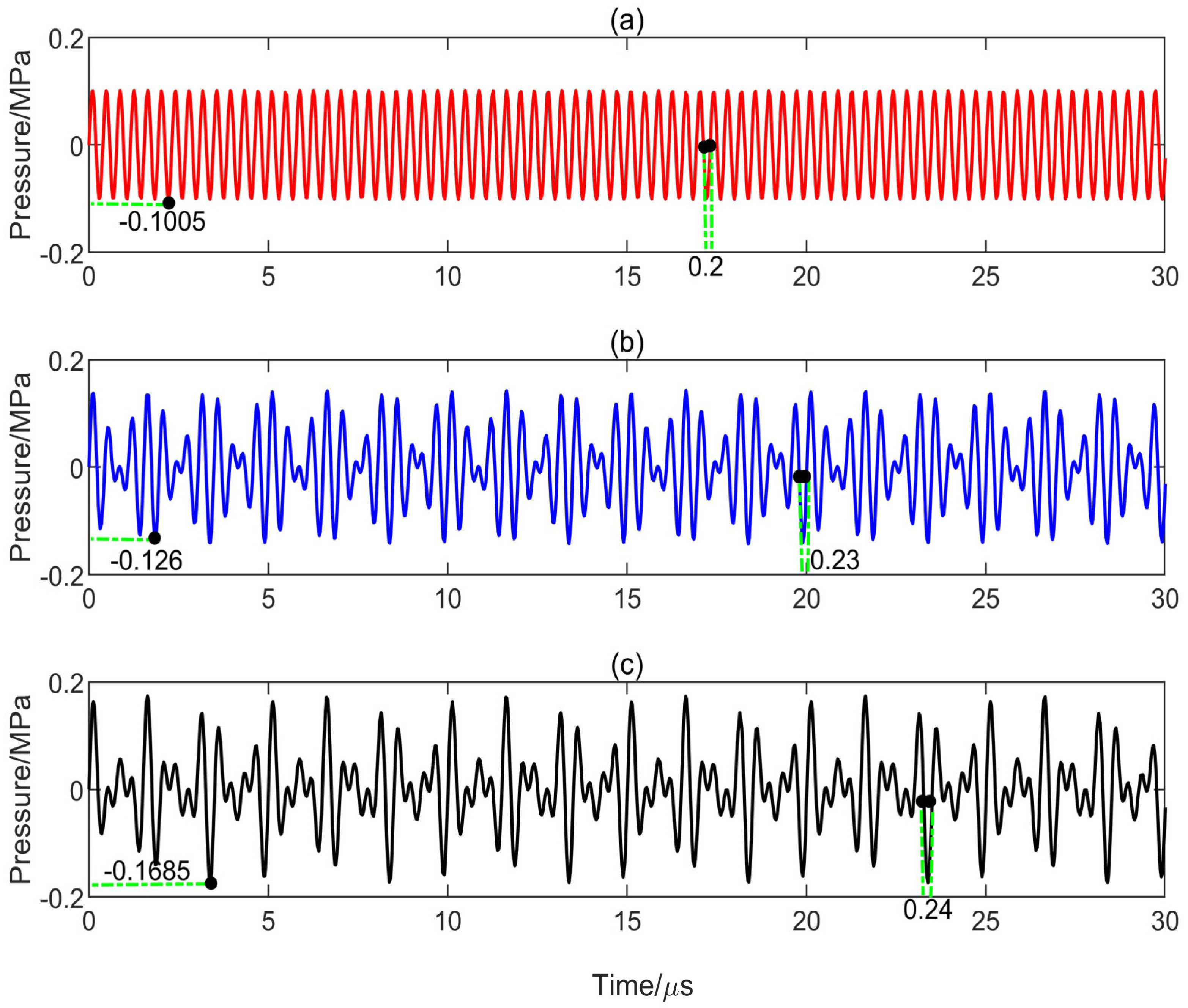 Applsci 10 04778 g004 Applsci 10 04778 g004