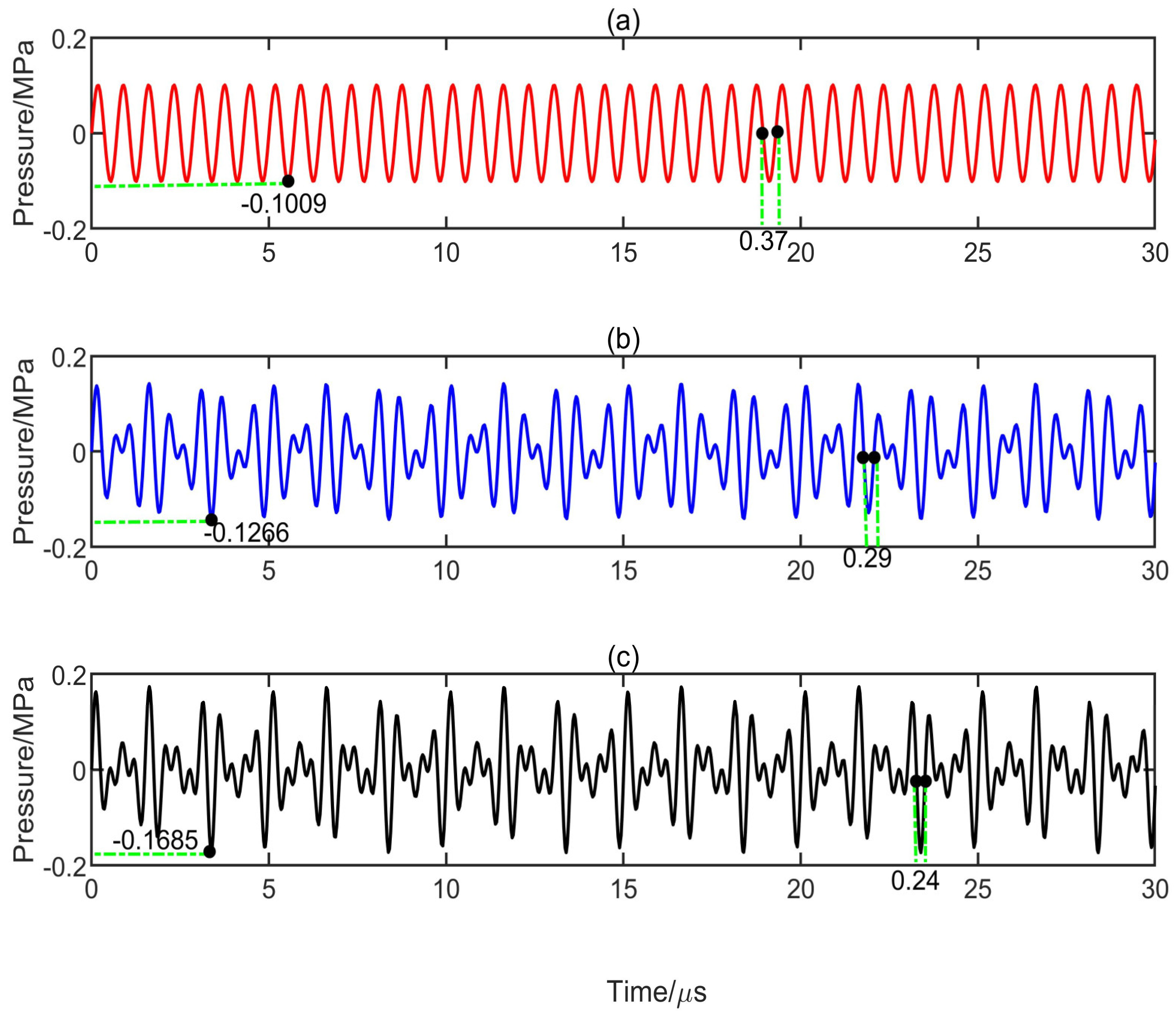 Applsci 10 04778 g005 Applsci 10 04778 g005