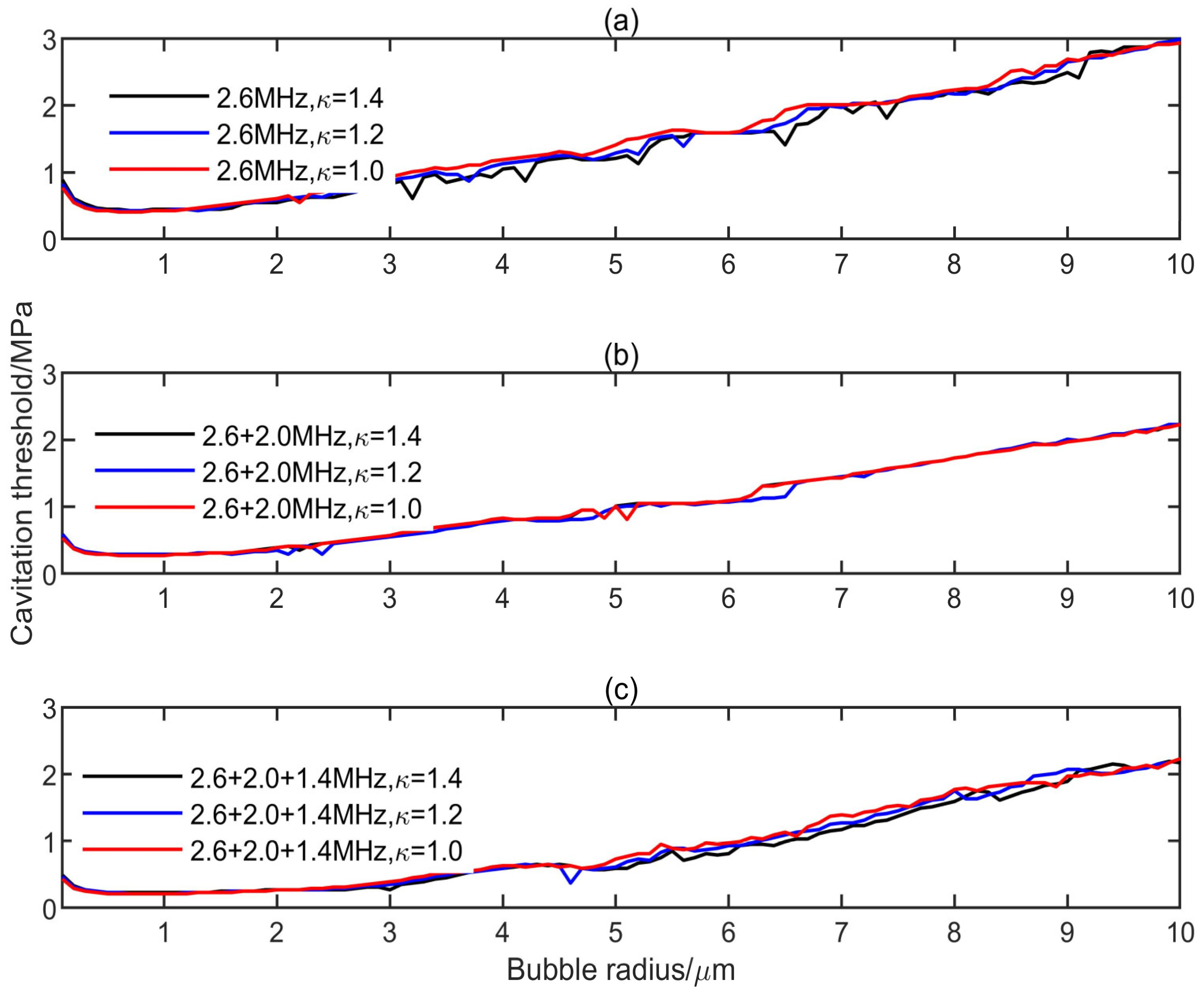 Applsci 10 04778 g007 Applsci 10 04778 g007