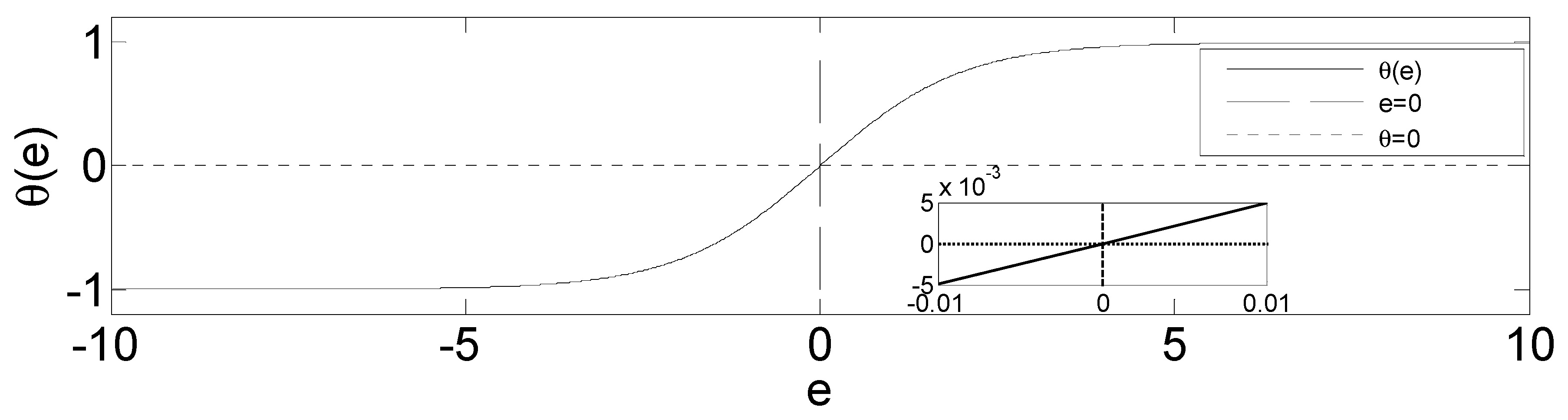 Applsci 10 04779 g002