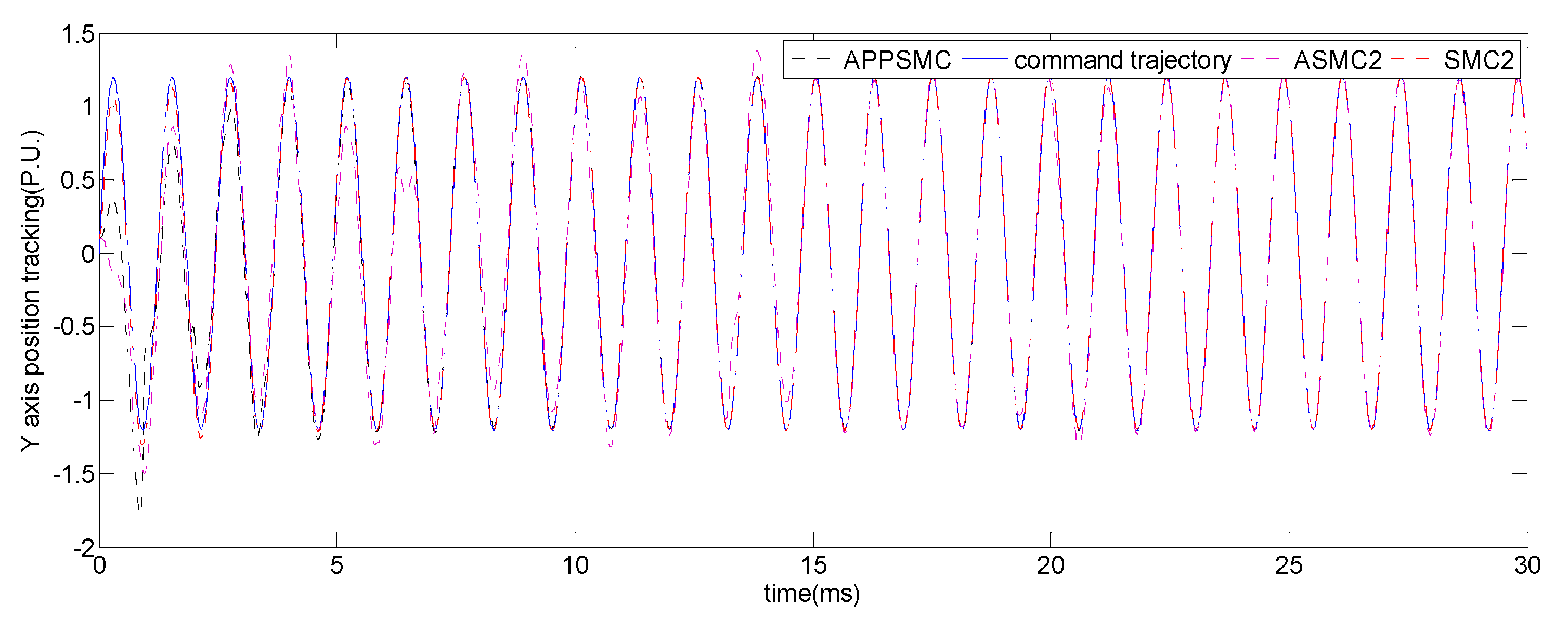 Applsci 10 04779 g009