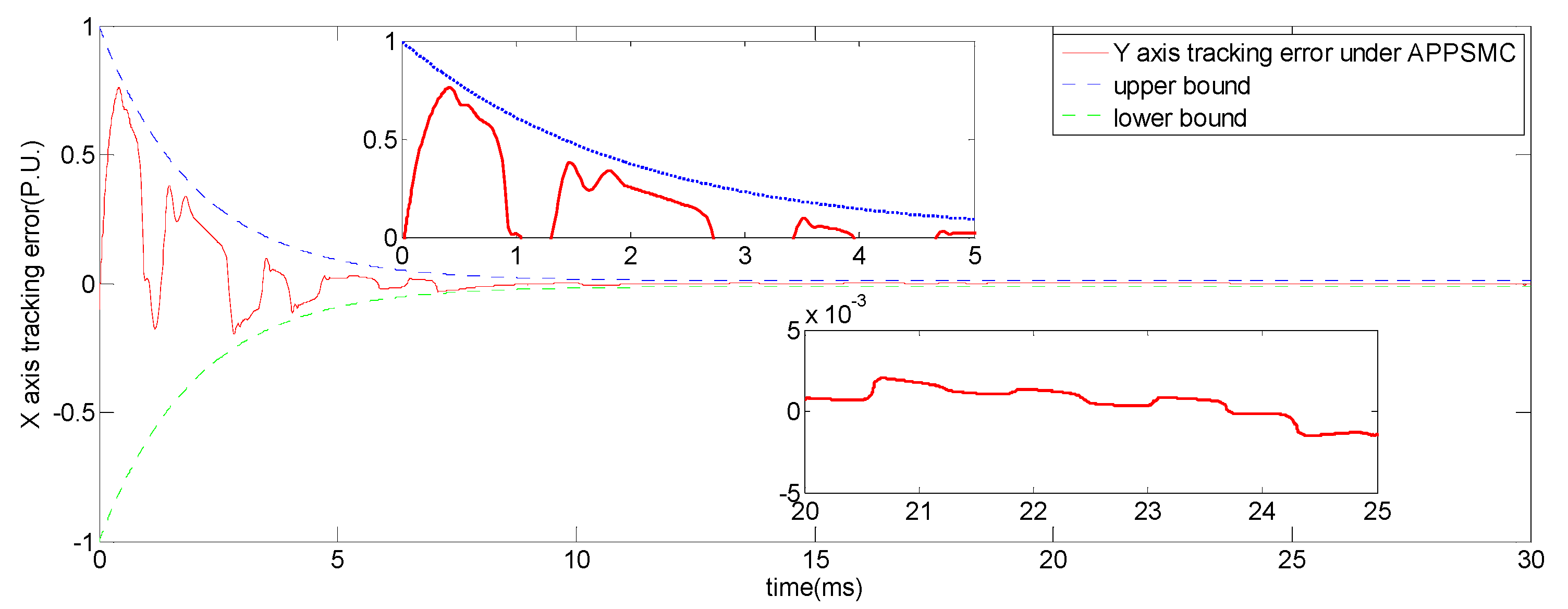 Applsci 10 04779 g012
