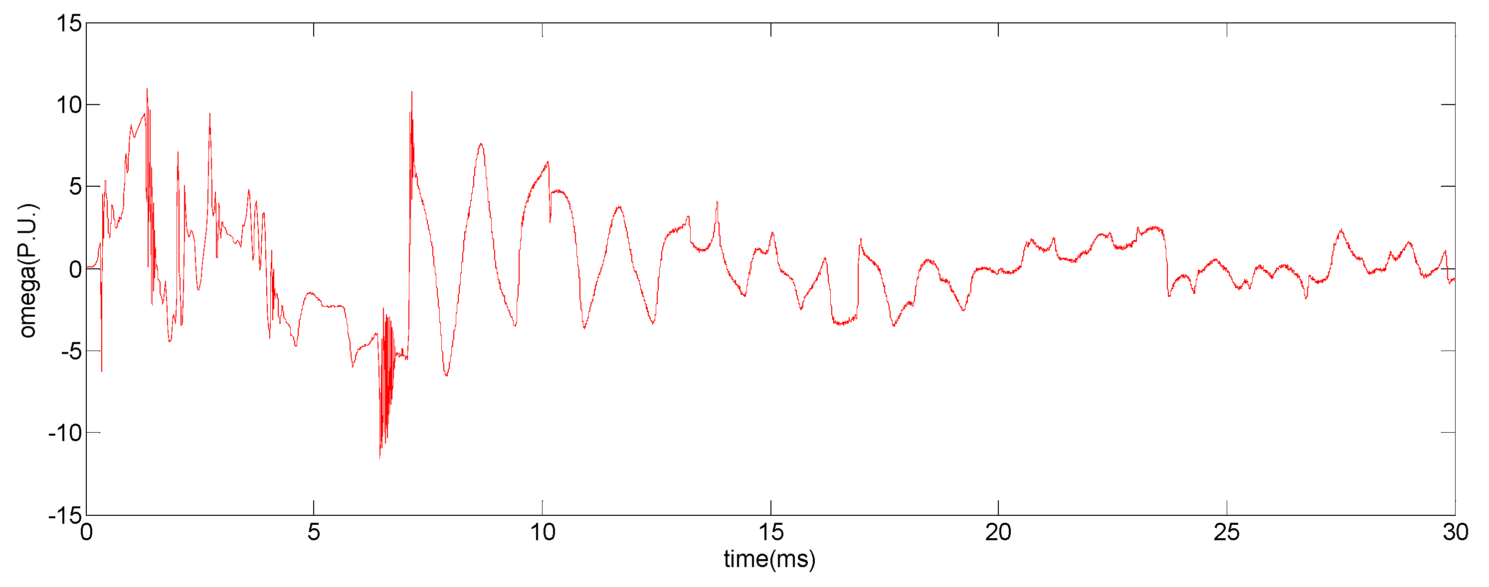 Applsci 10 04779 g014