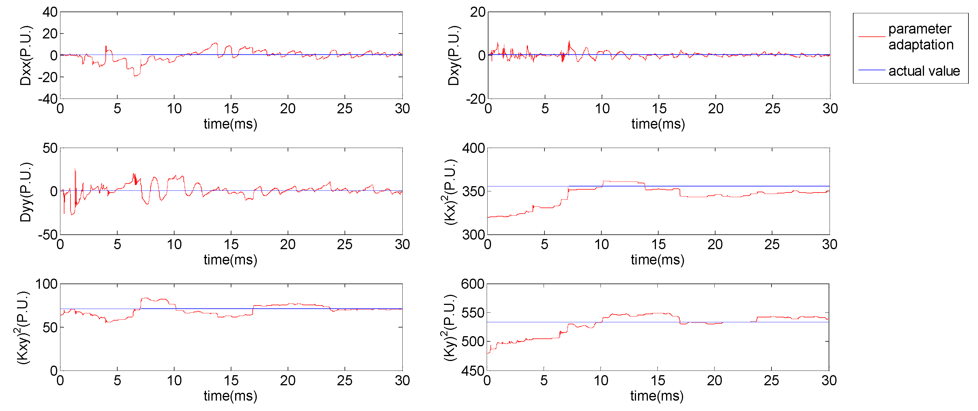 Applsci 10 04779 g015