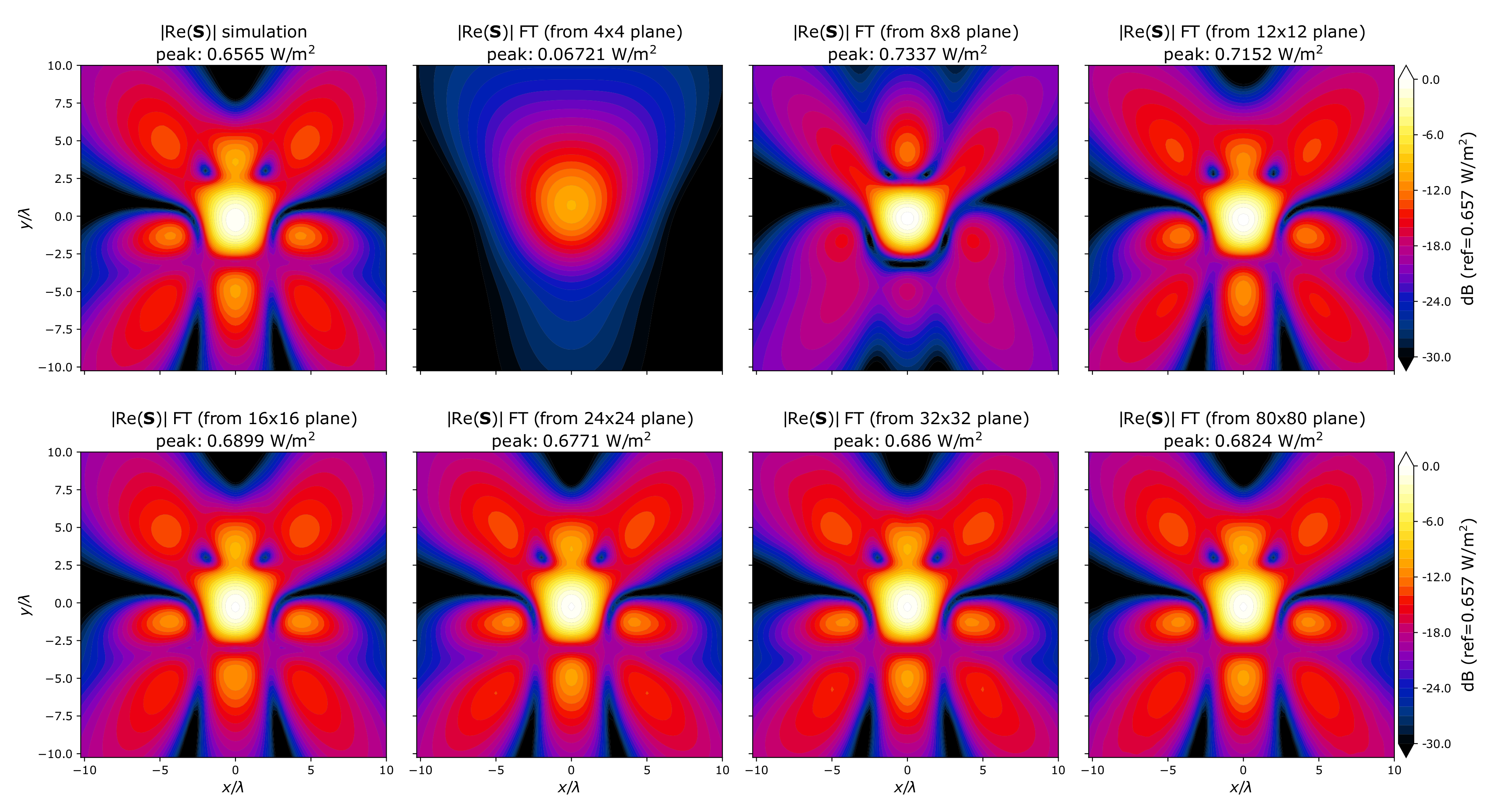 Applsci 10 04780 g004