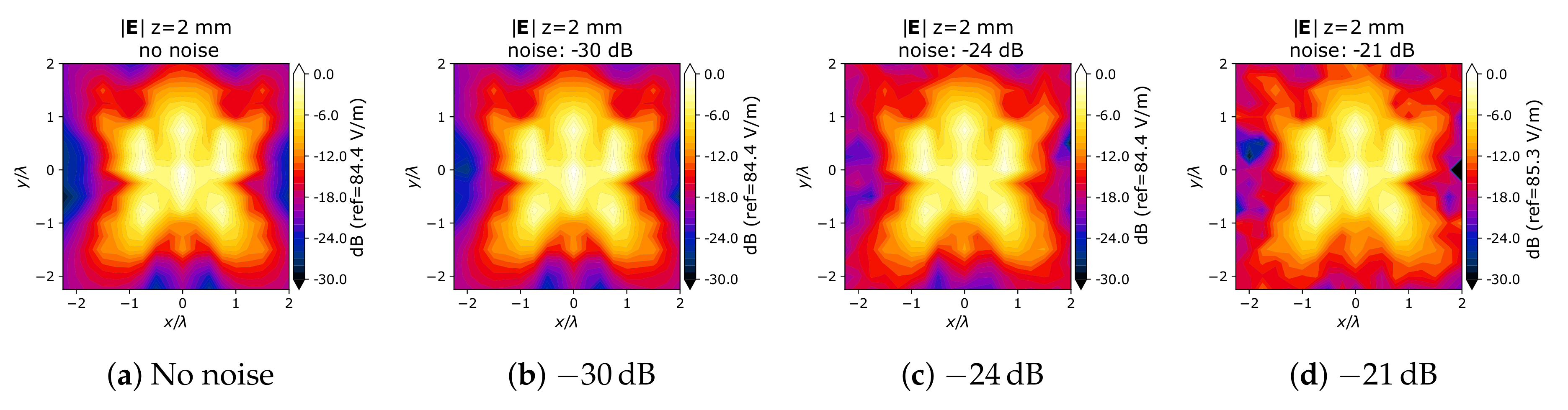 Applsci 10 04780 g005a