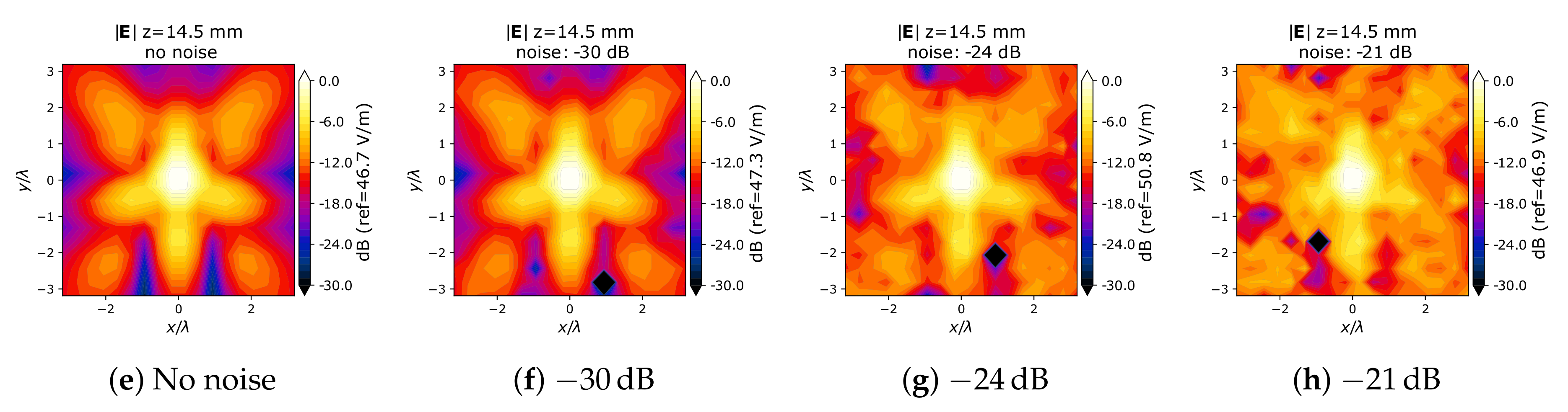 Applsci 10 04780 g005b