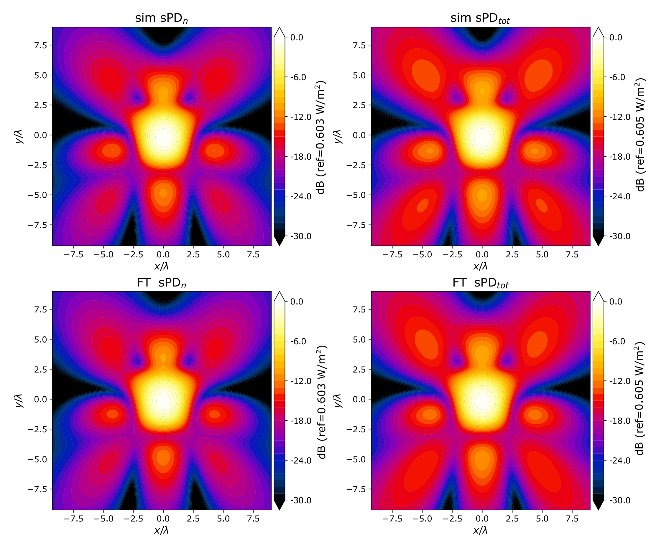 Applsci 10 04780 g006