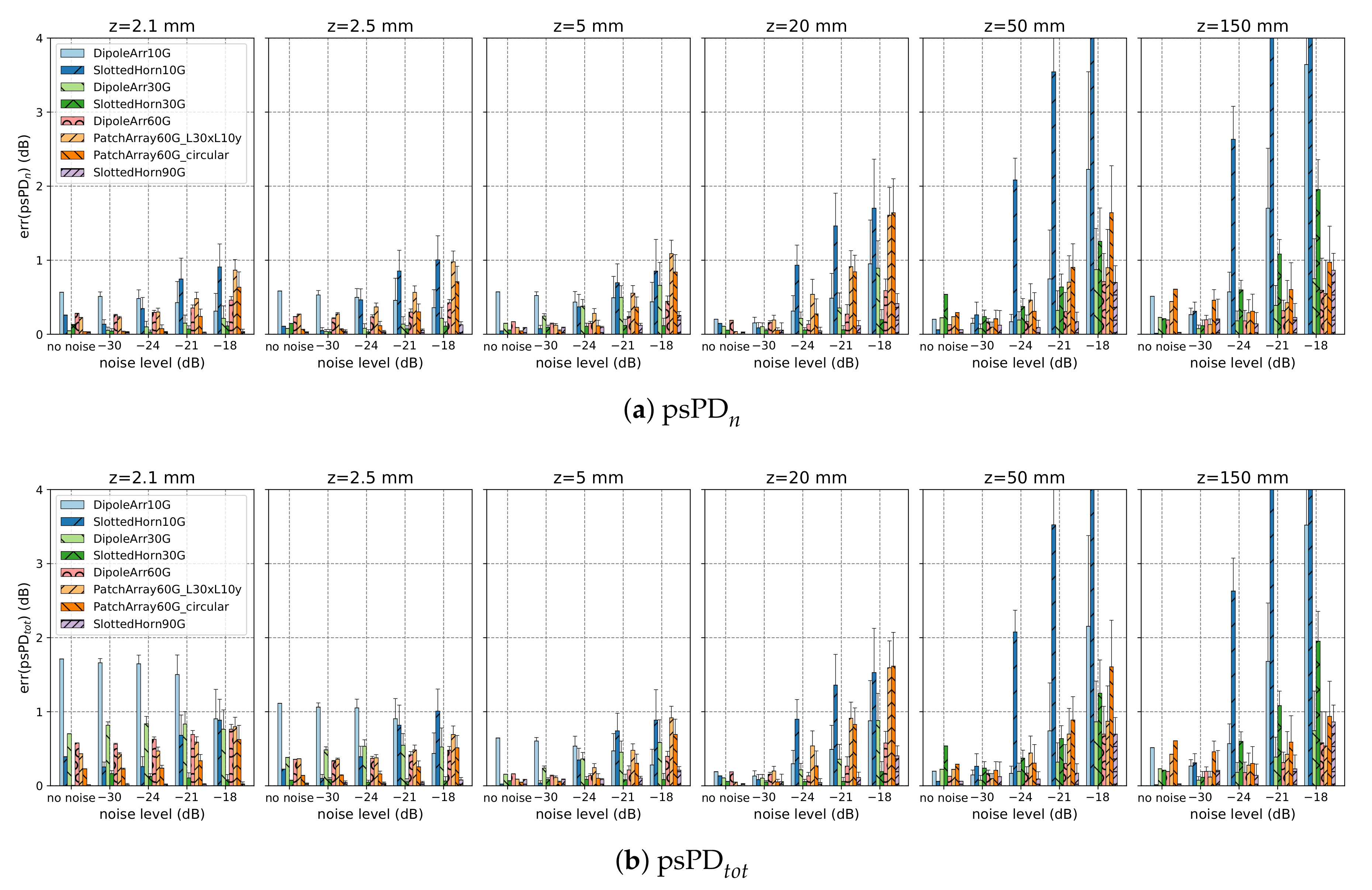 Applsci 10 04780 g008