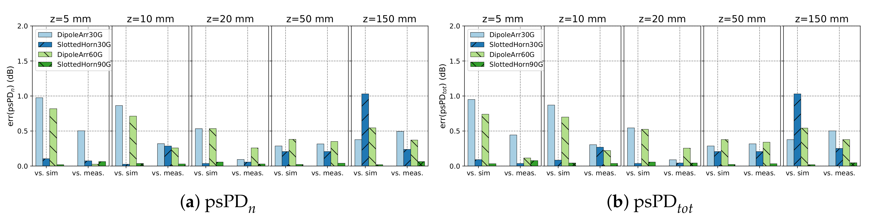Applsci 10 04780 g012