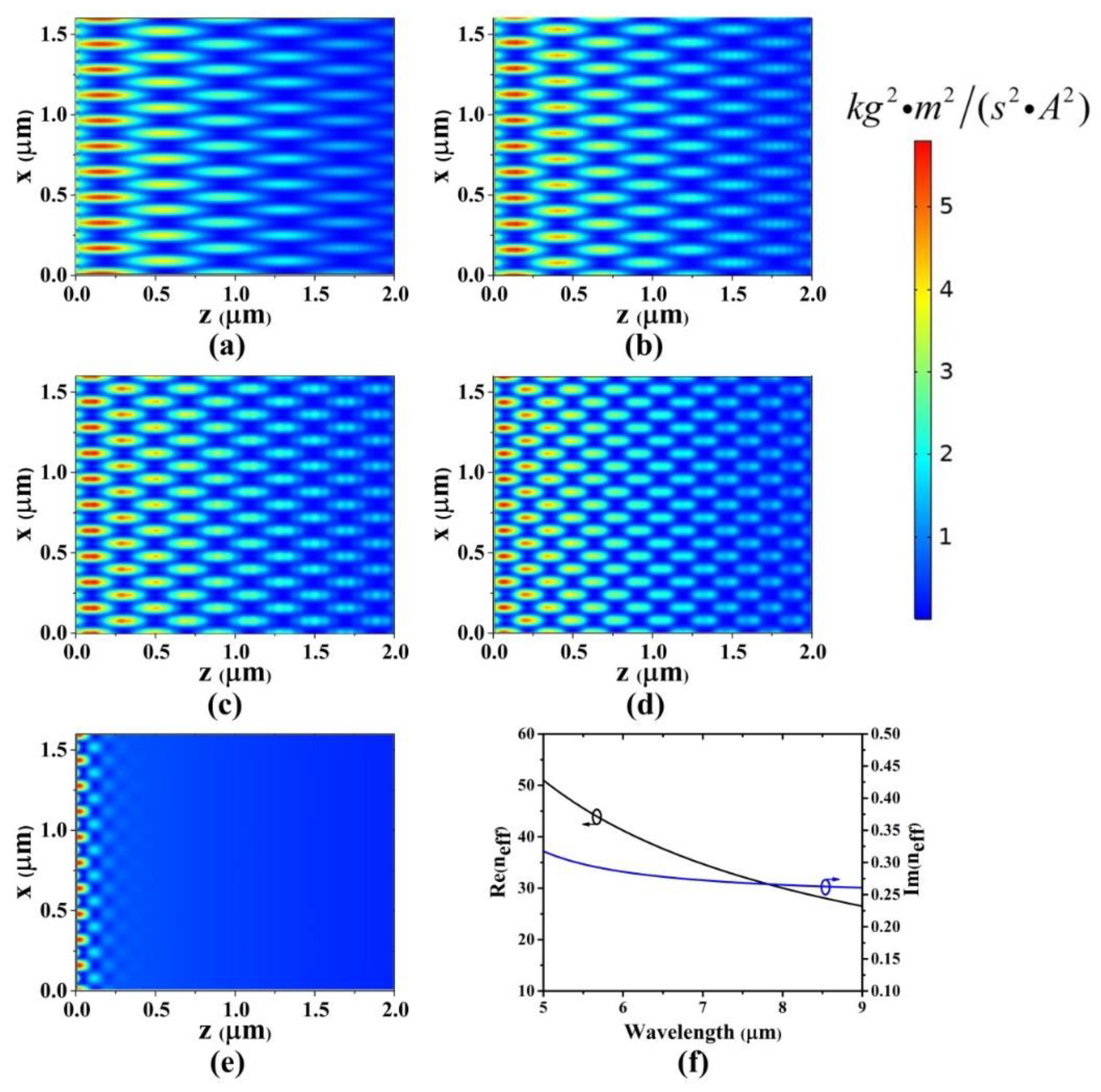 Applsci 10 04782 g002 Applsci 10 04782 g002