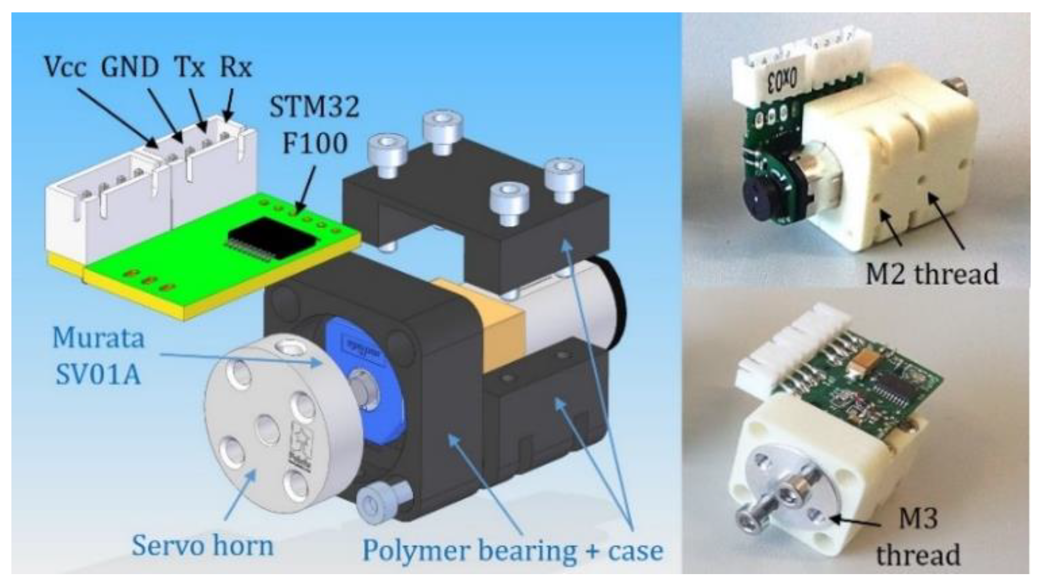 Applsci 10 04783 g002 Applsci 10 04783 g002