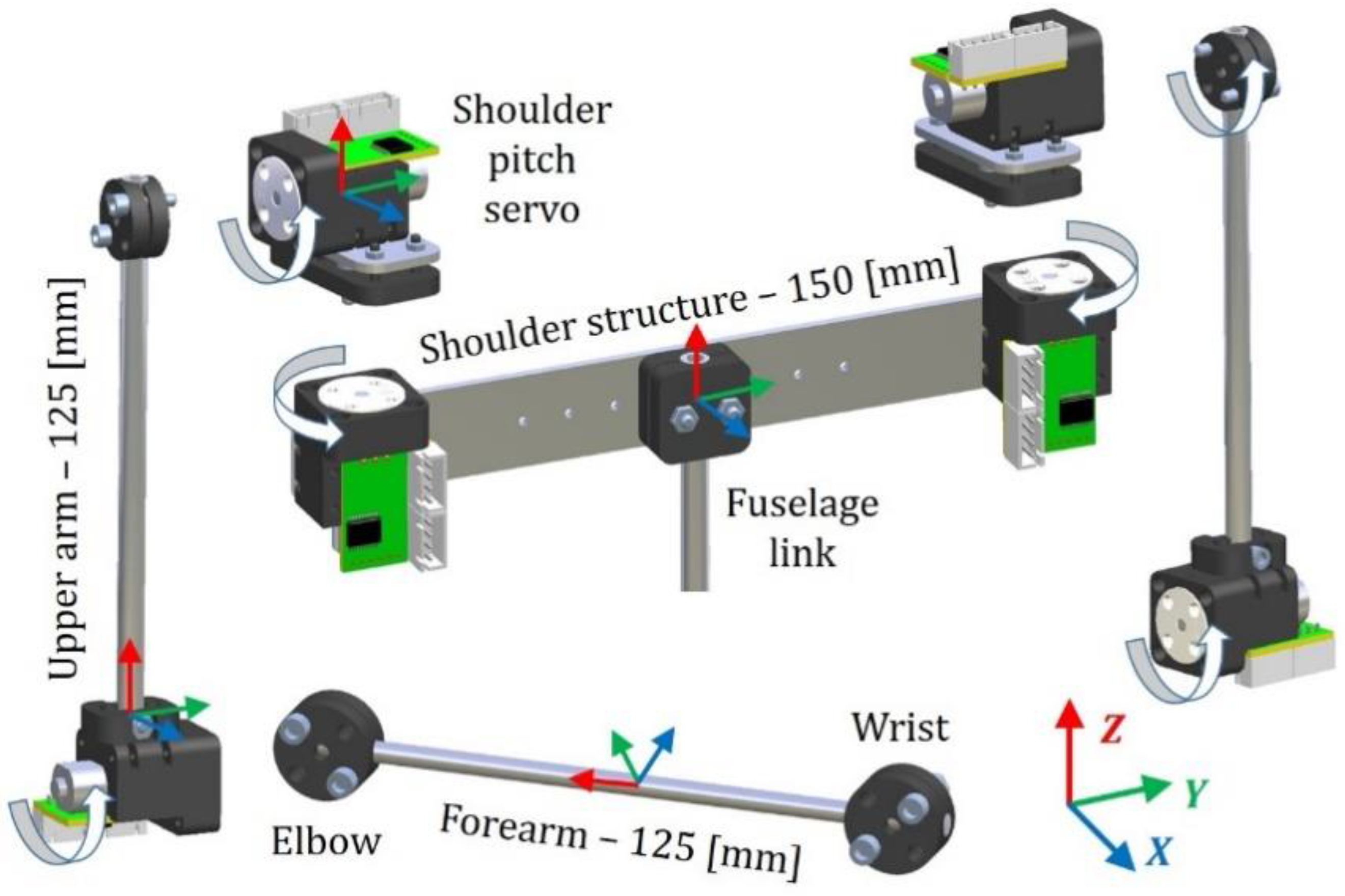 Applsci 10 04783 g003 Applsci 10 04783 g003
