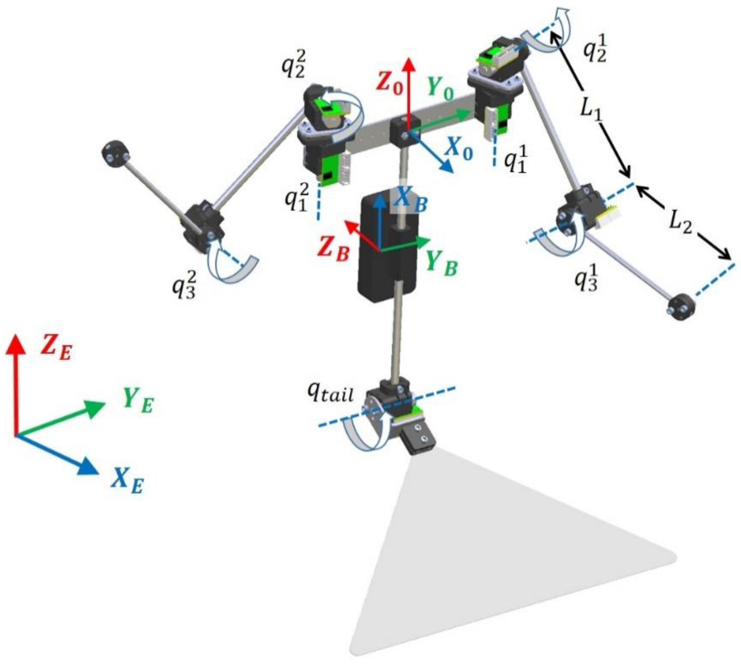 Applied Sciences Free Full Text Winged Aerial Manipulation Robot With Dual Arm And Tail Html Applied Sciences Free Full Text Winged Aerial Manipulation Robot With Dual Arm And Tail Html
