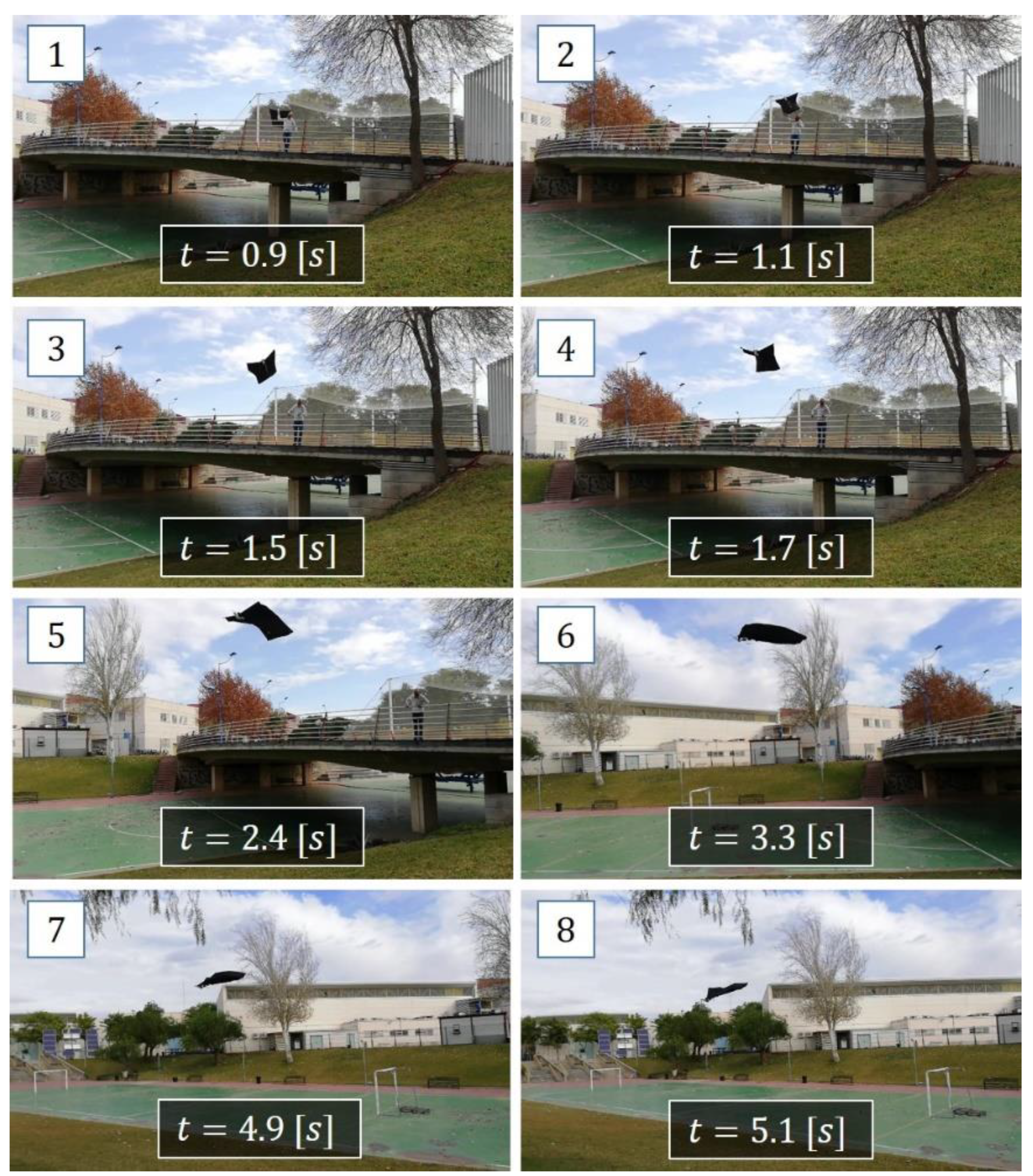 Applsci 10 04783 g020 Applsci 10 04783 g020