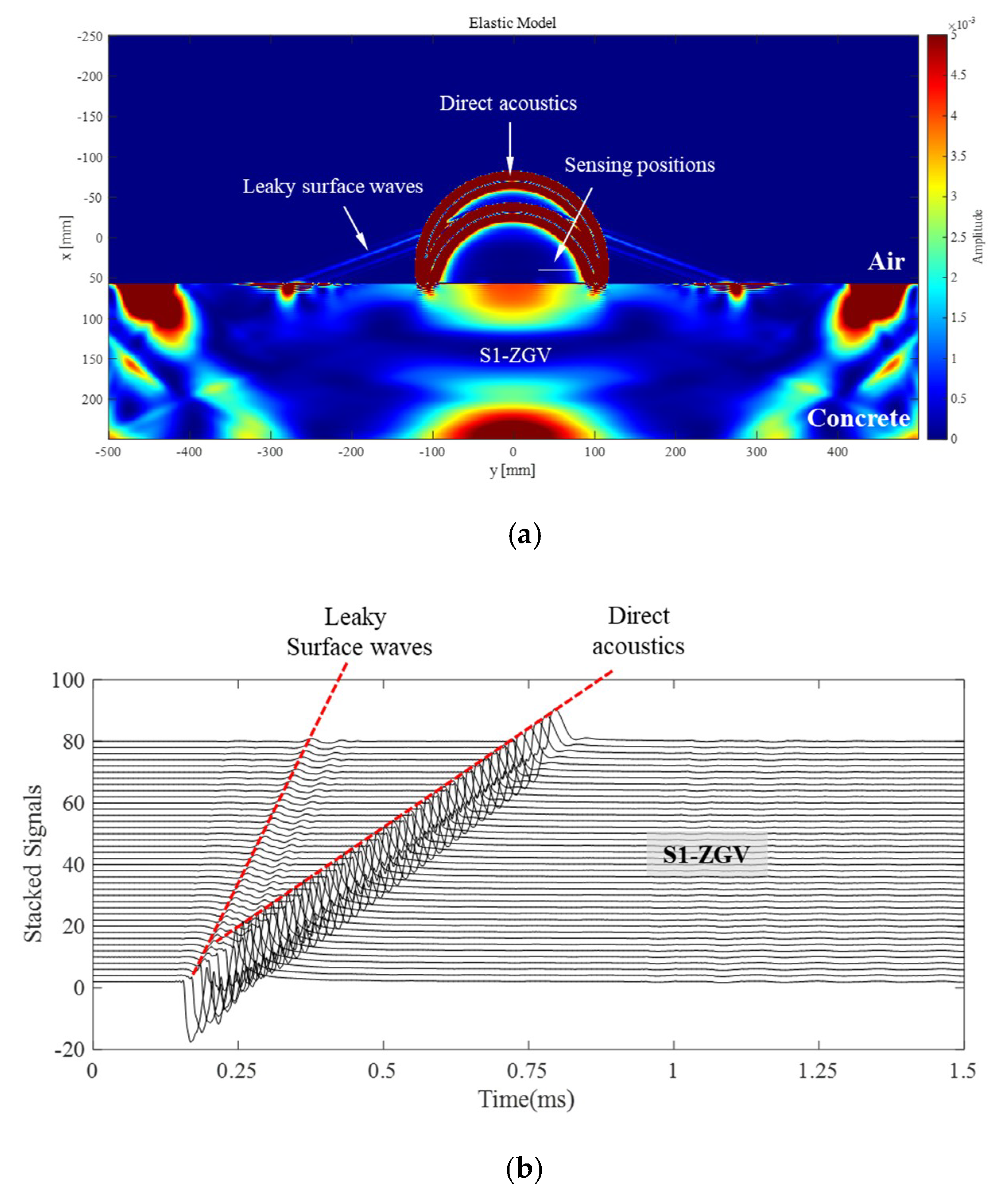 Applsci 10 04784 g001 Applsci 10 04784 g001