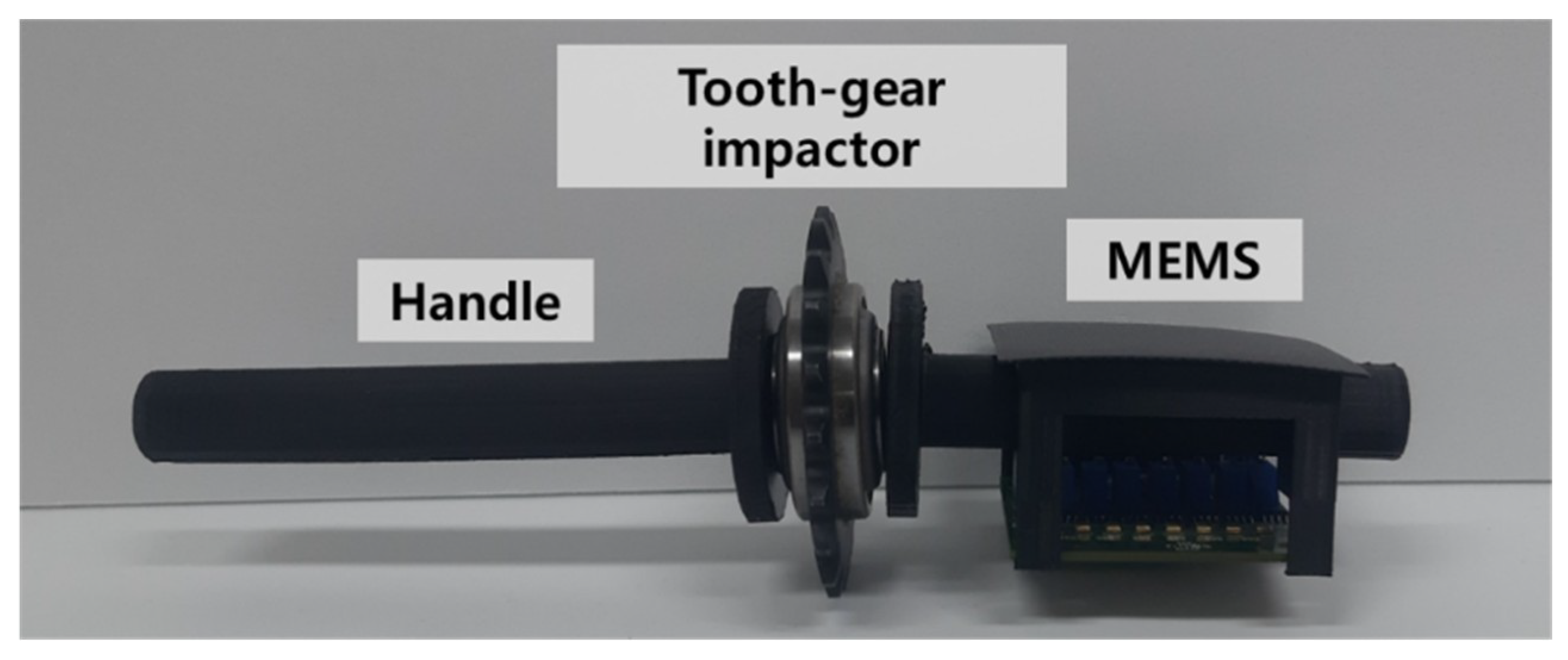 Applsci 10 04784 g004 Applsci 10 04784 g004