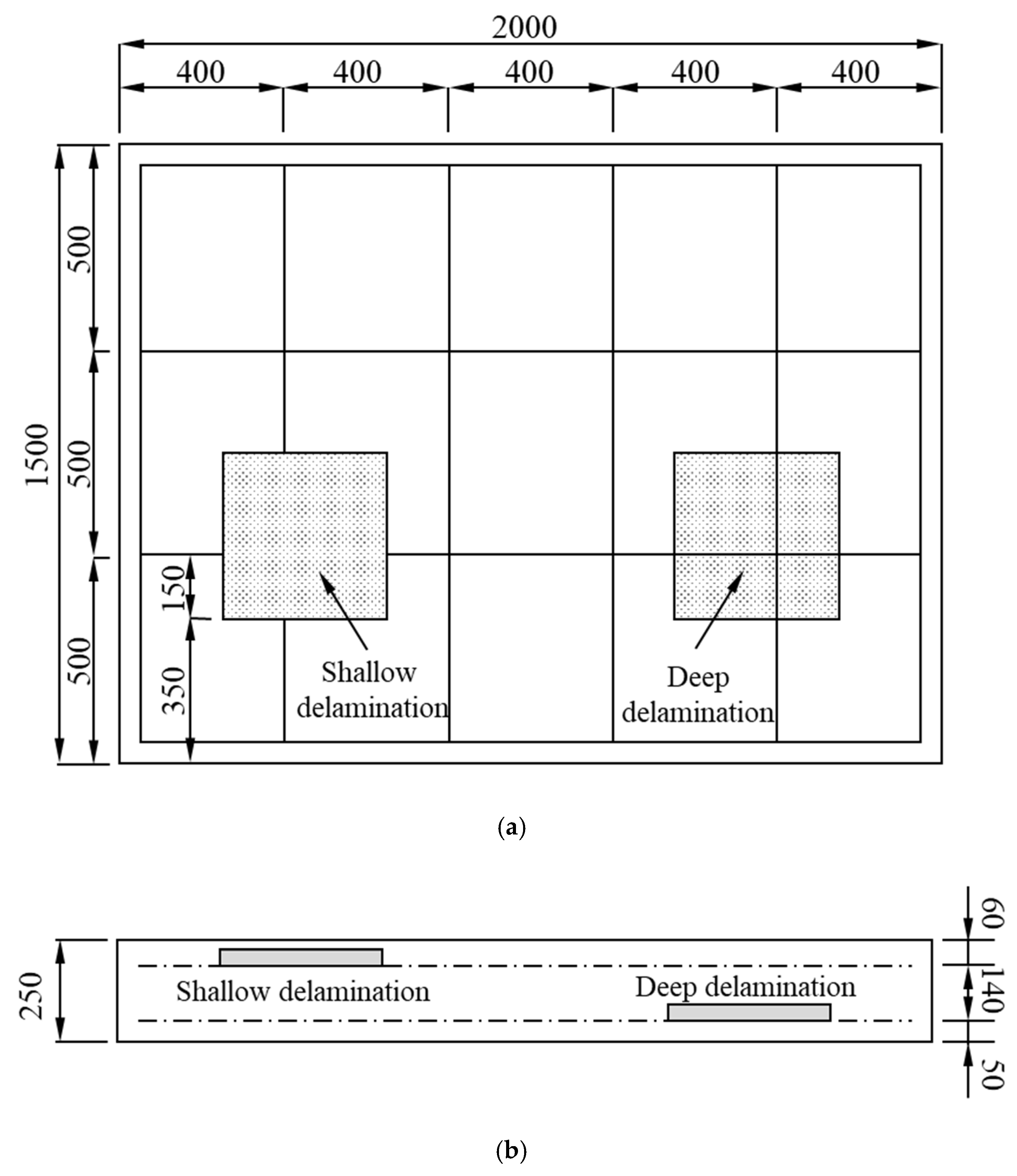 Applsci 10 04784 g006 Applsci 10 04784 g006