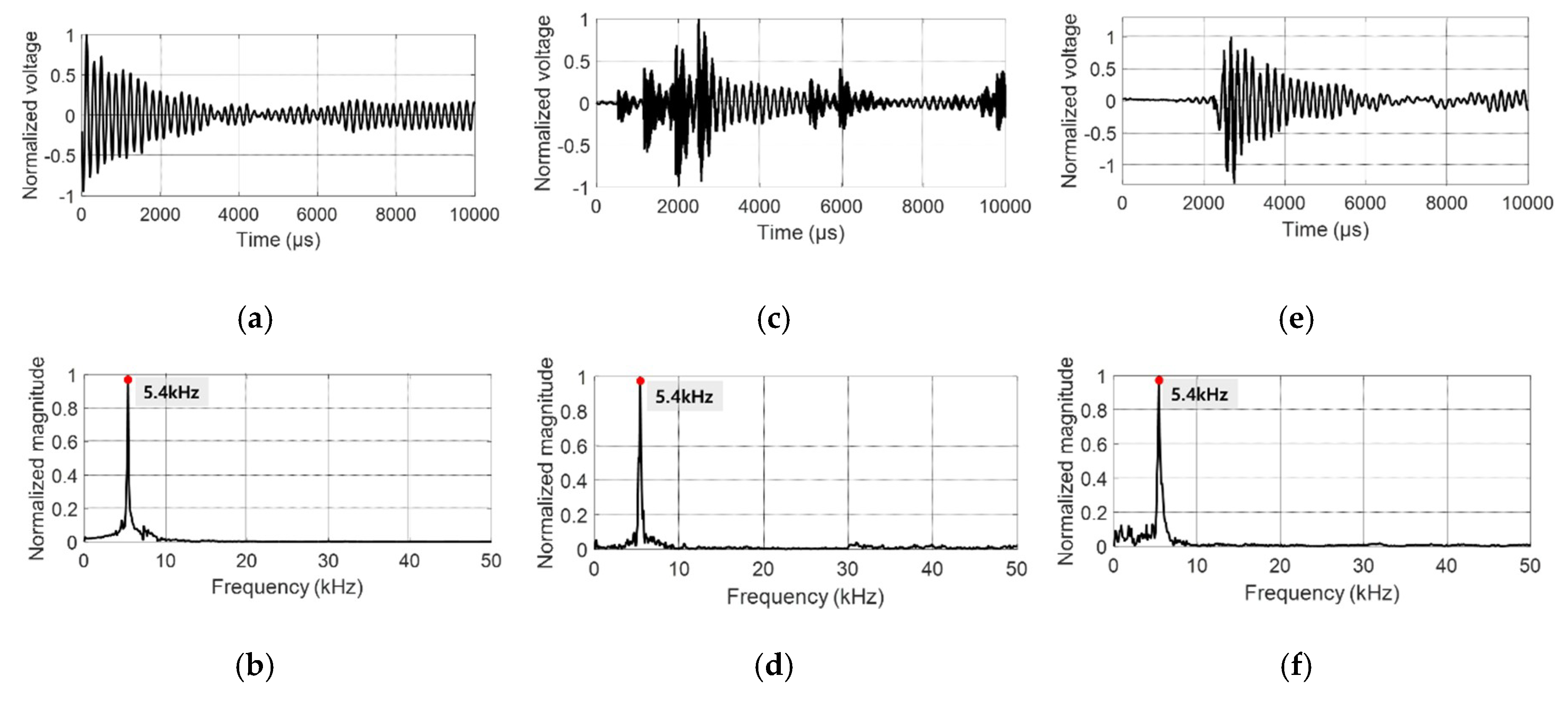 Applsci 10 04784 g007 Applsci 10 04784 g007