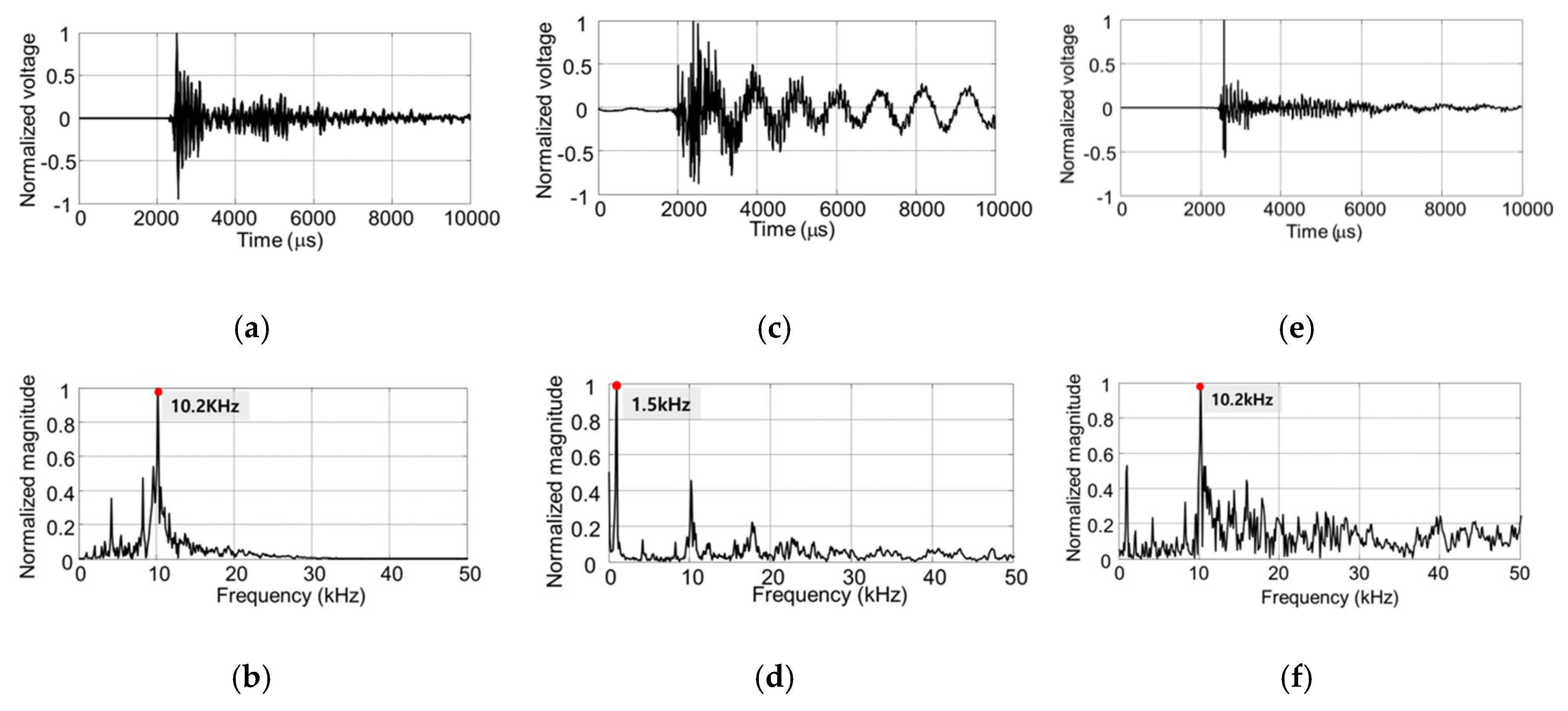 Applsci 10 04784 g008 Applsci 10 04784 g008