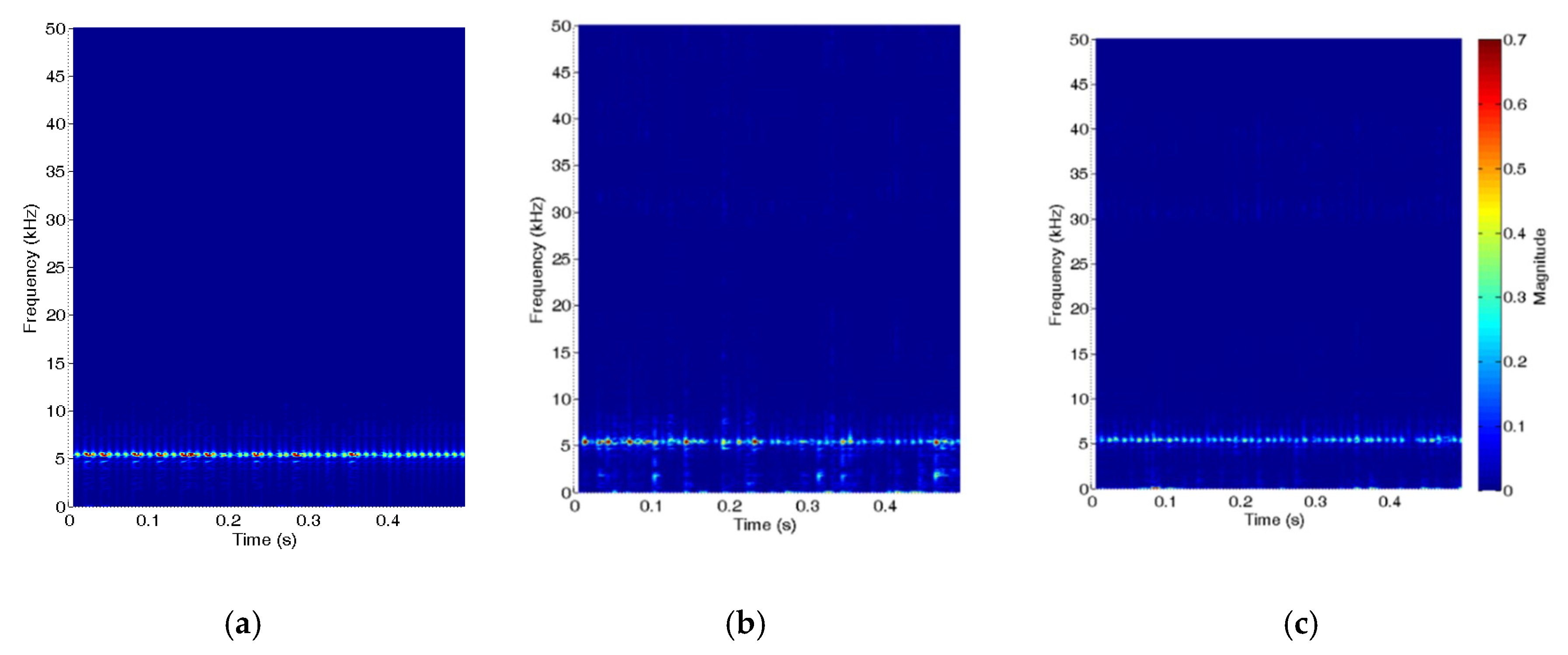 Applsci 10 04784 g010 Applsci 10 04784 g010