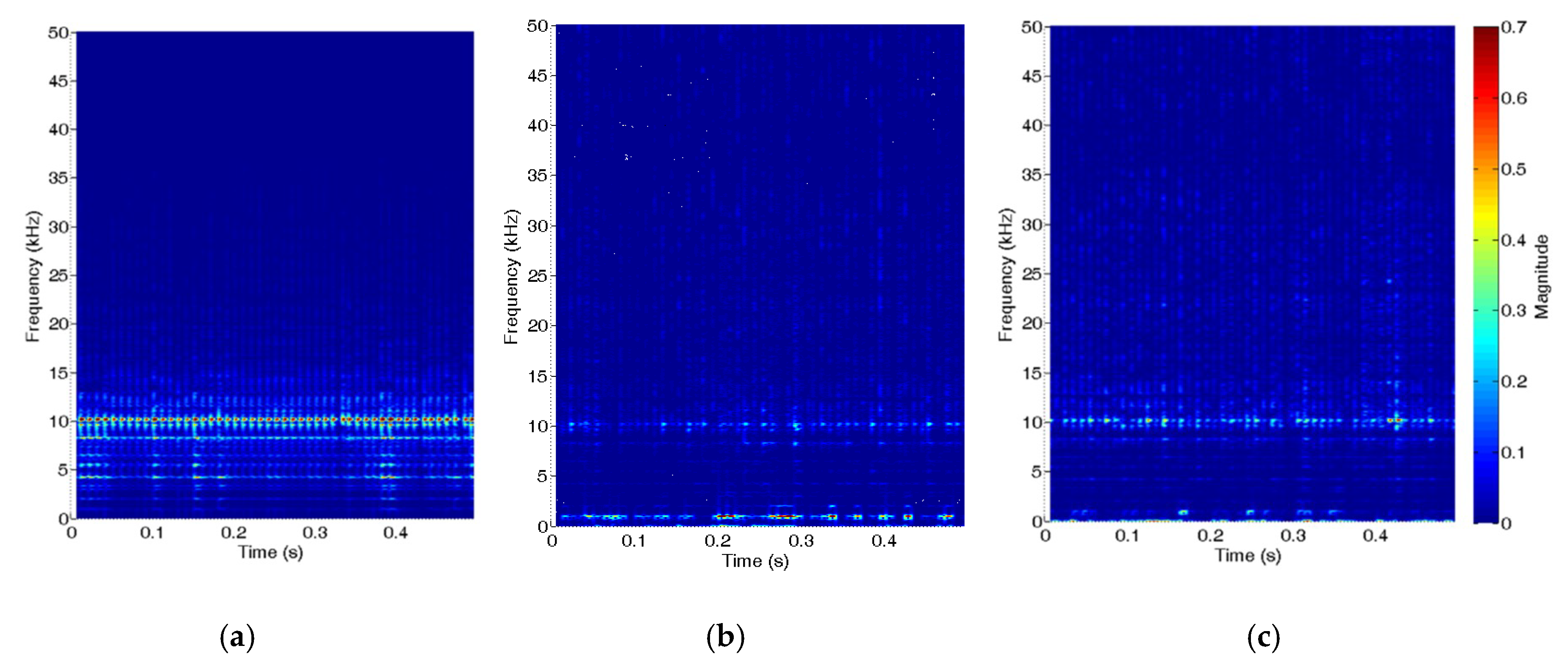 Applsci 10 04784 g011 Applsci 10 04784 g011