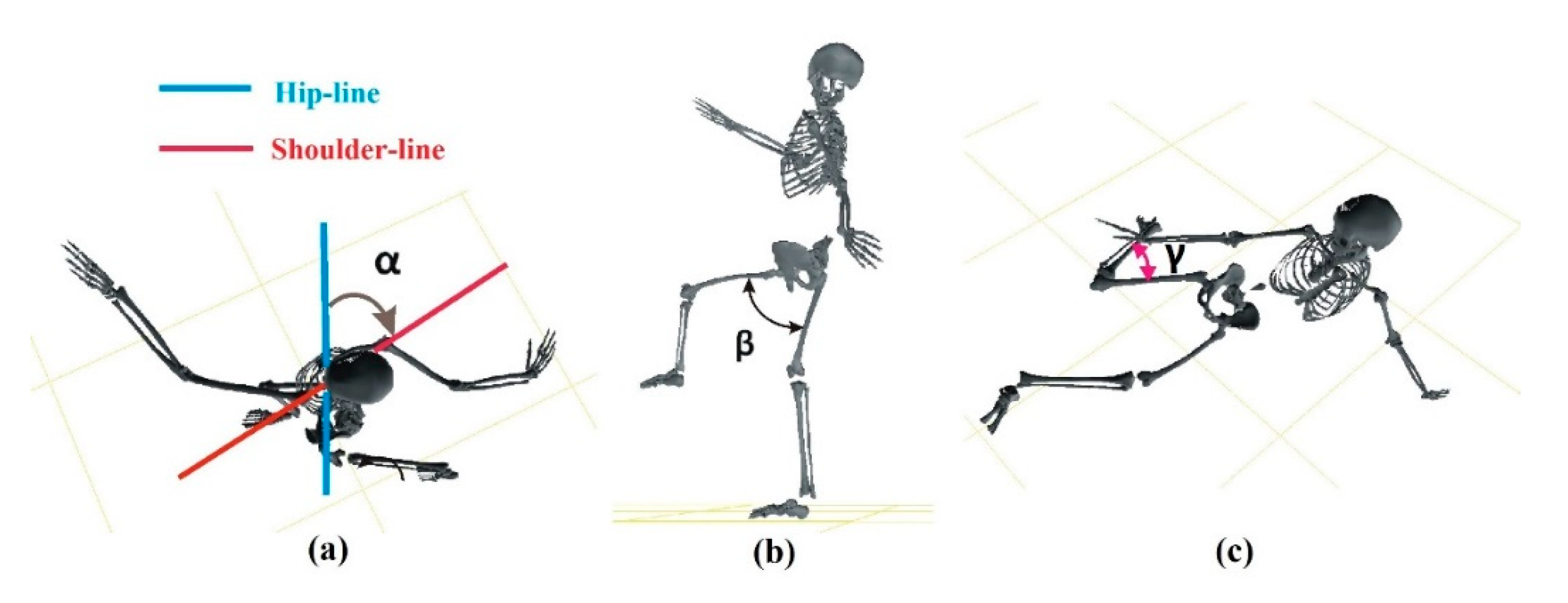 Applied Sciences Free Full Text Jumping Side Volley In Soccer A Biomechanical Preliminary Study On The Flying Kick And Its Coaching Know How For Practitioners Html