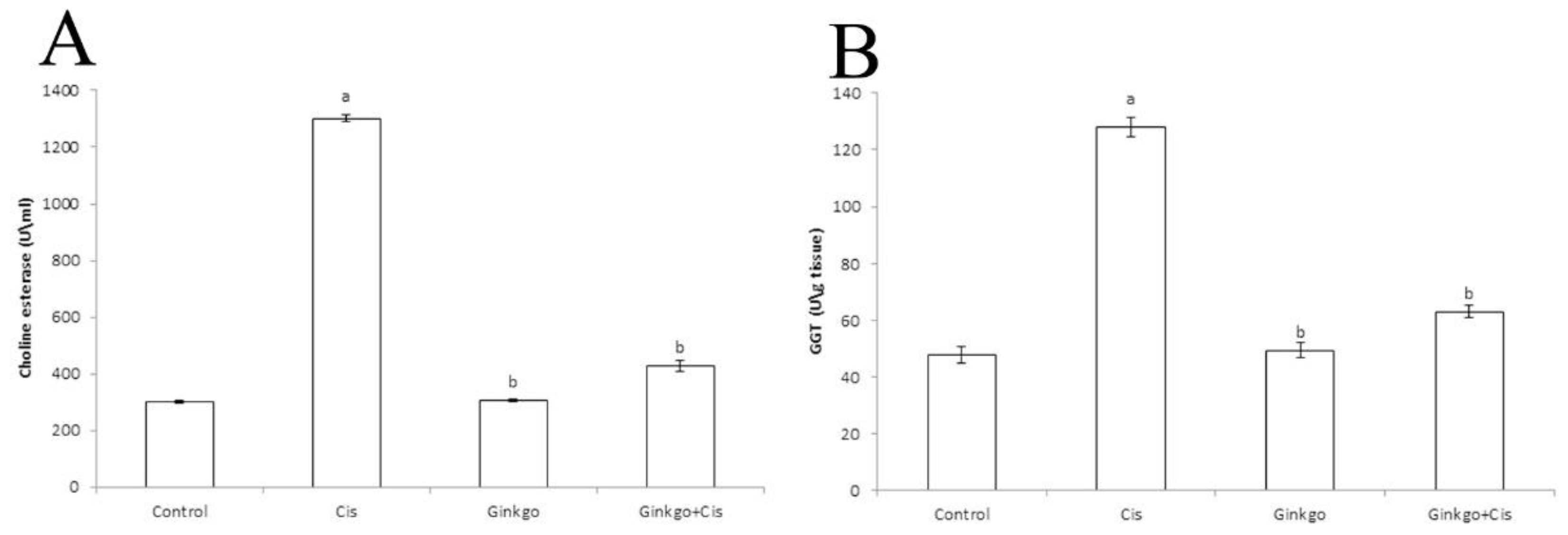 Applsci 10 04786 g002 Applsci 10 04786 g002