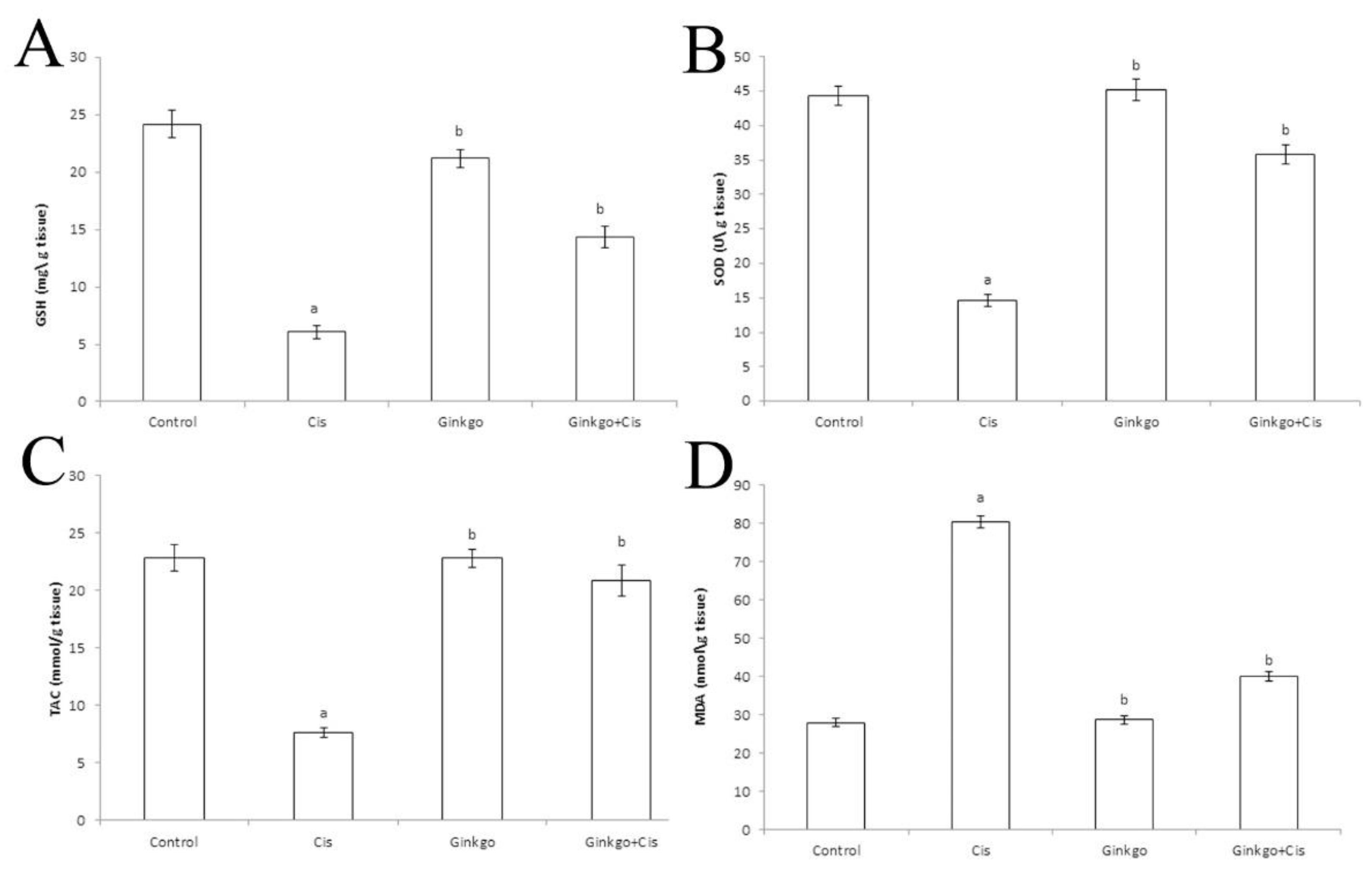 Applsci 10 04786 g003 Applsci 10 04786 g003